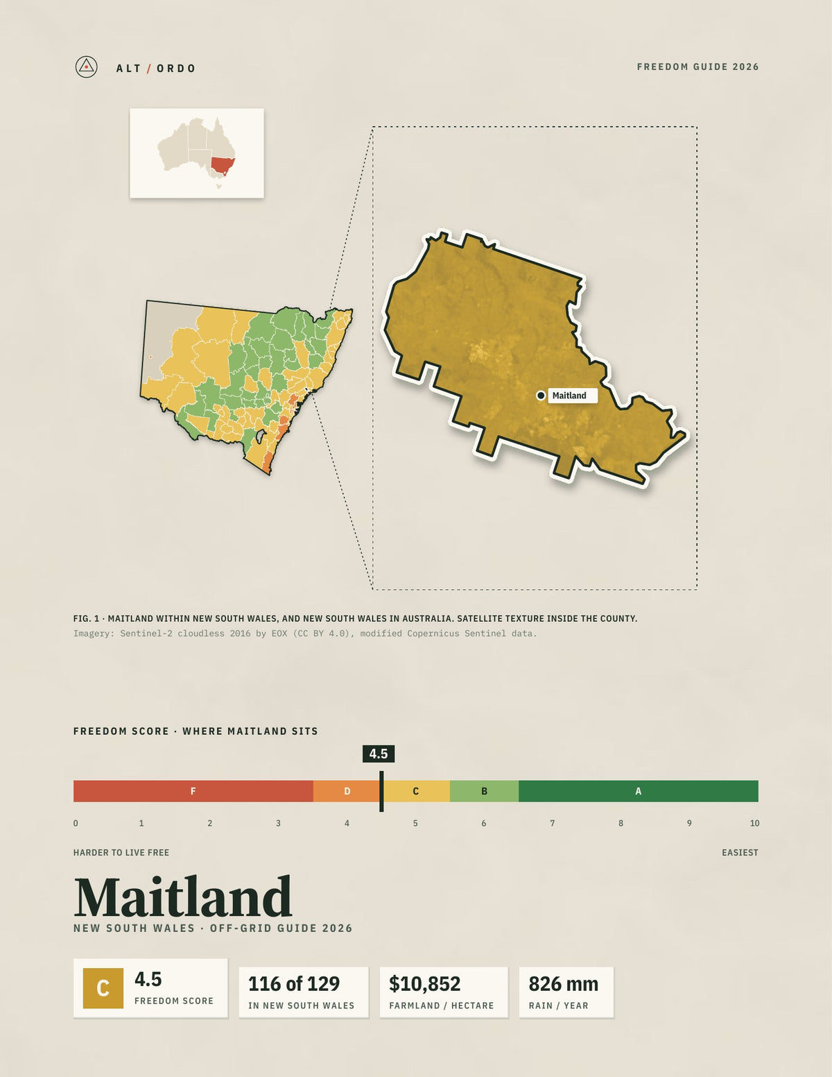Maitland, New South Wales Off-Grid Guide 2026