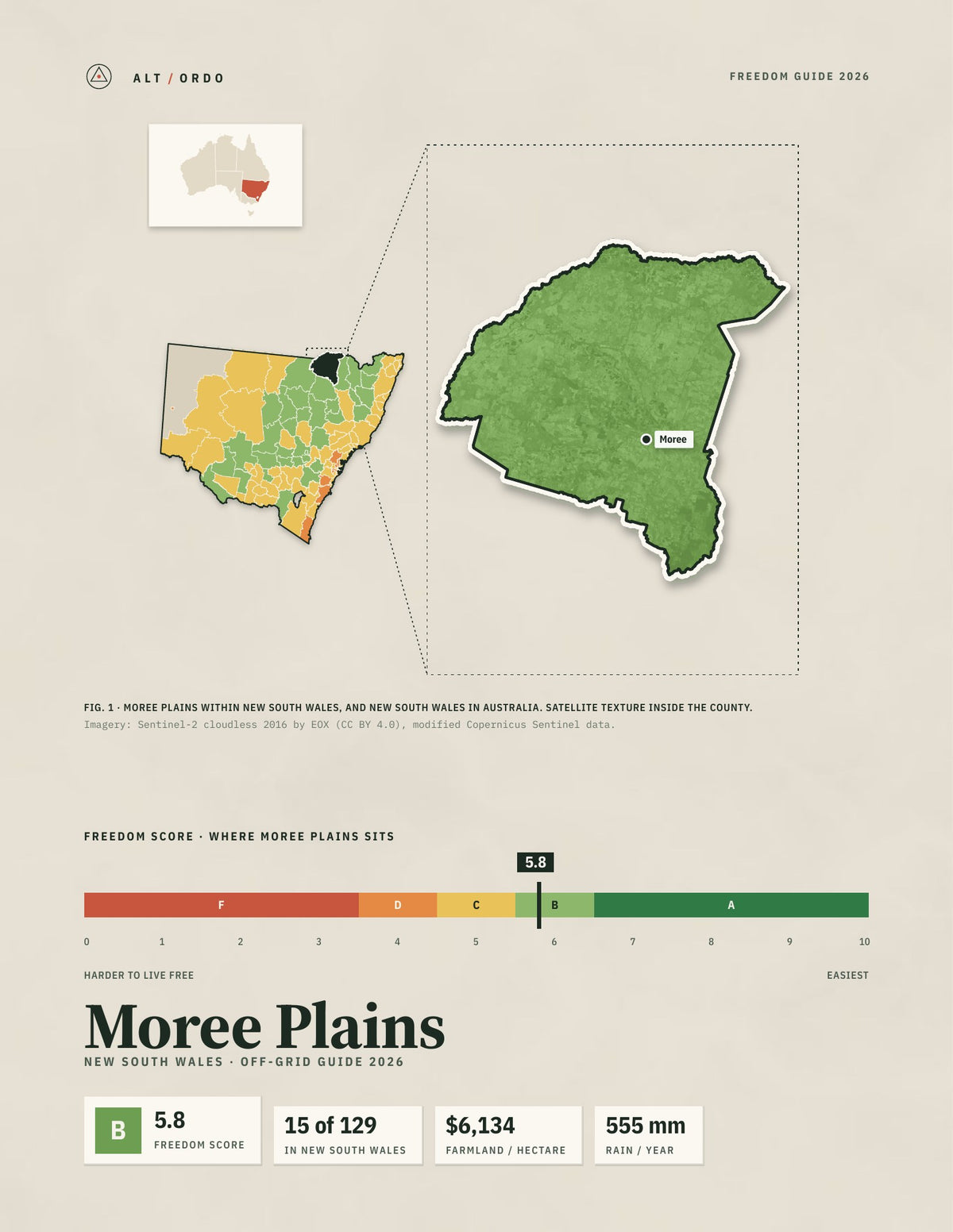 Moree Plains, New South Wales Off-Grid Guide 2026