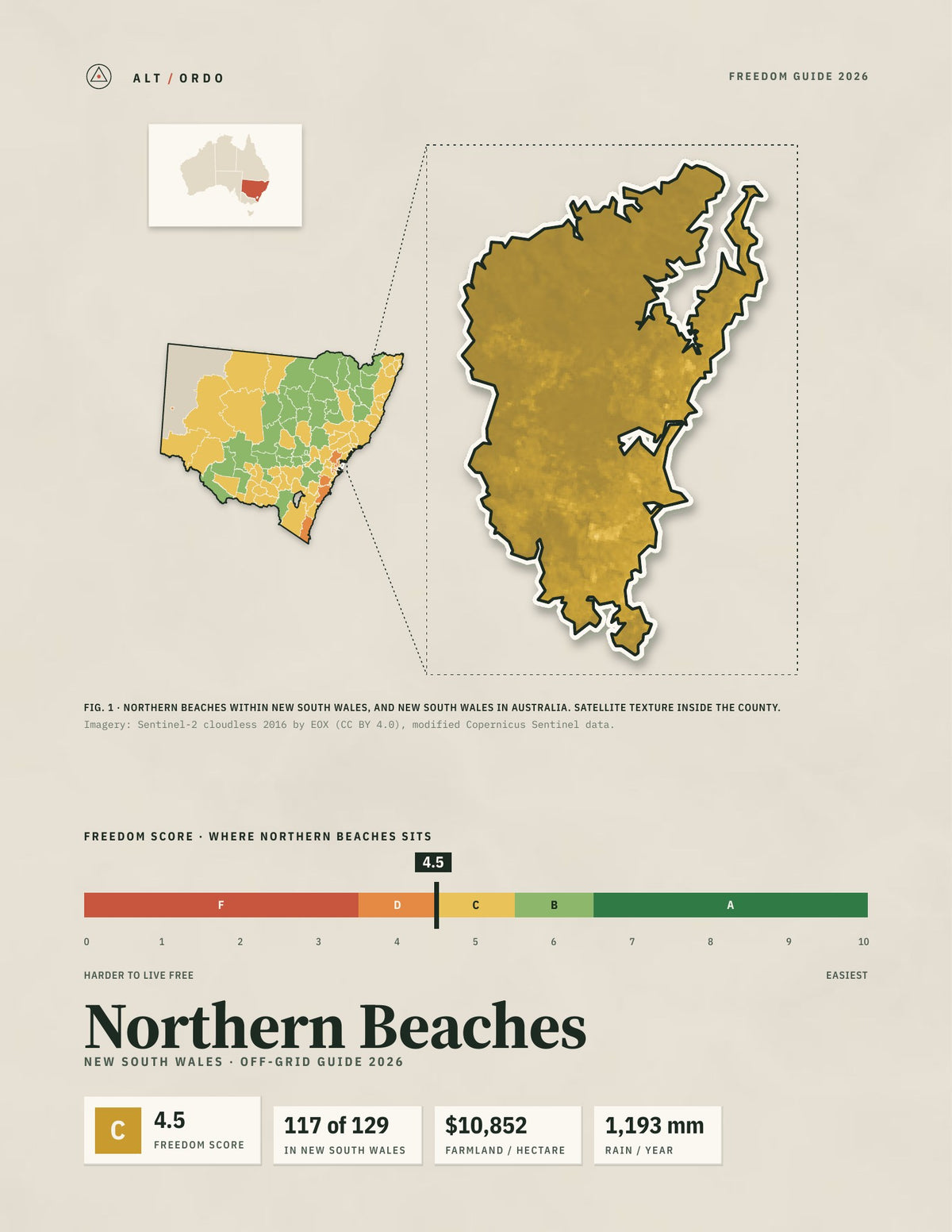 Northern Beaches, New South Wales Off-Grid Guide 2026