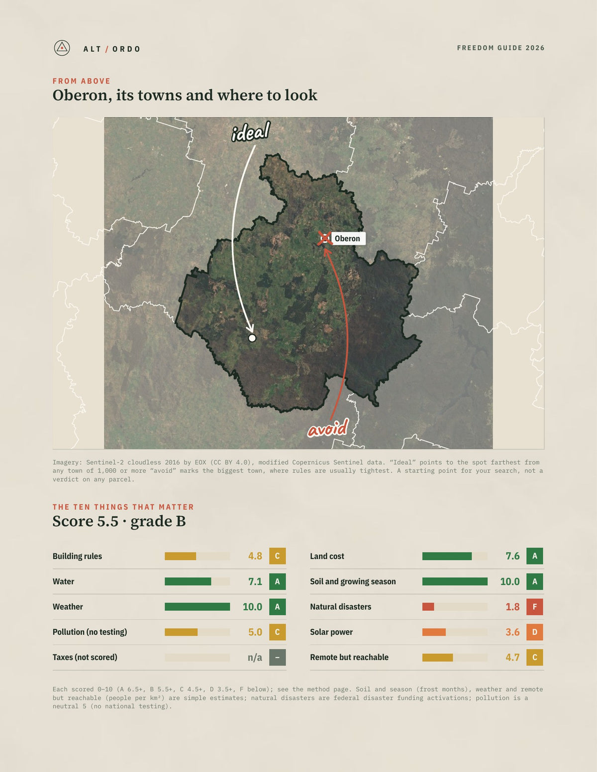 Oberon, New South Wales Off-Grid Guide 2026 from above