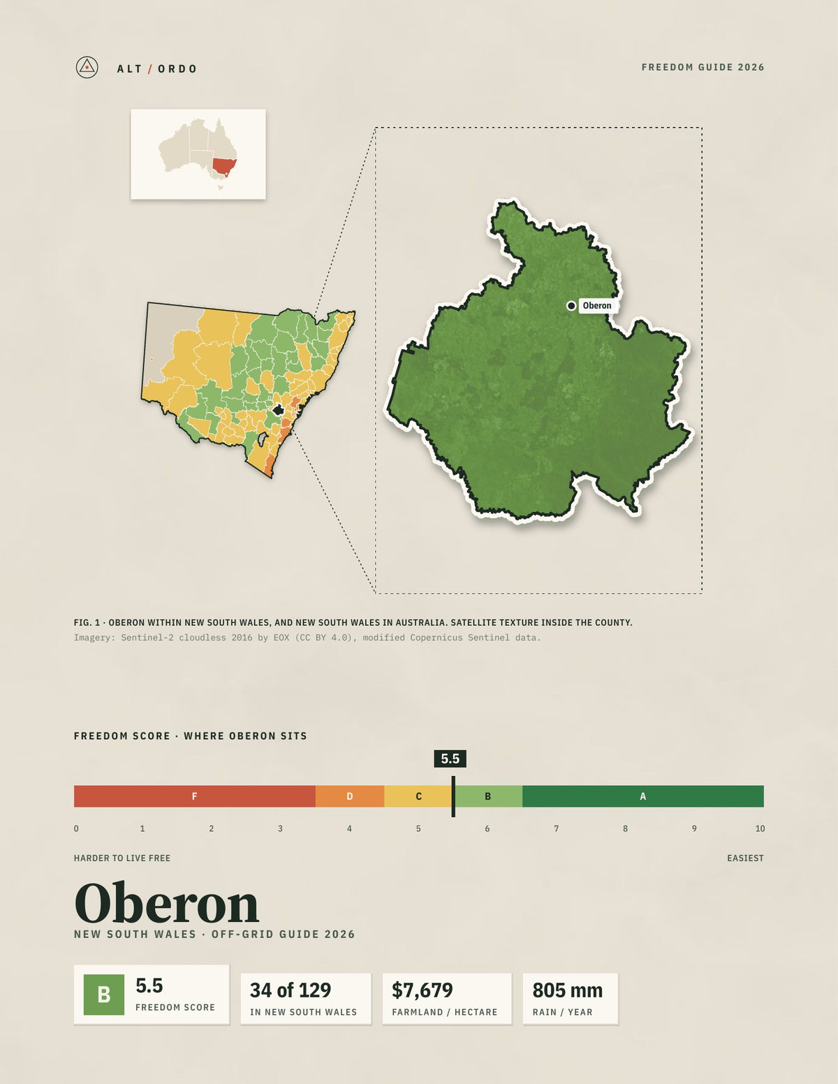 Oberon, New South Wales Off-Grid Guide 2026