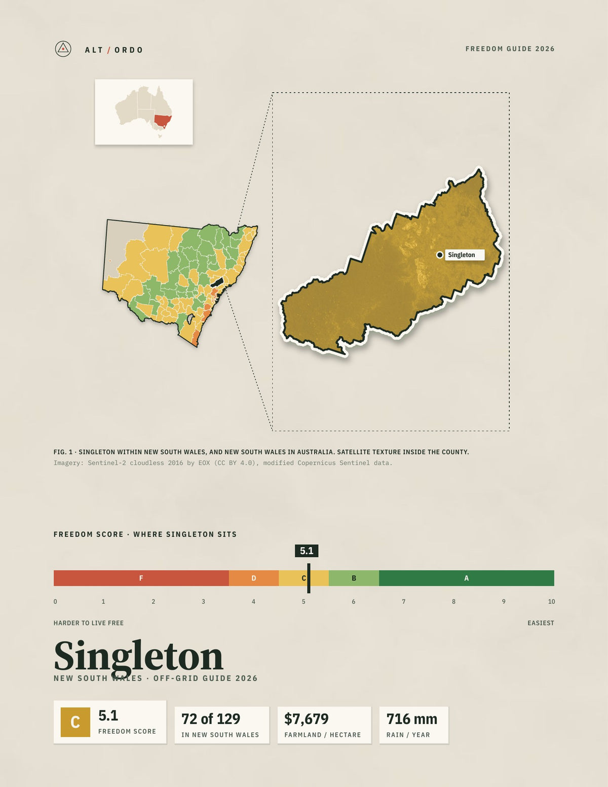 Singleton, New South Wales Off-Grid Guide 2026