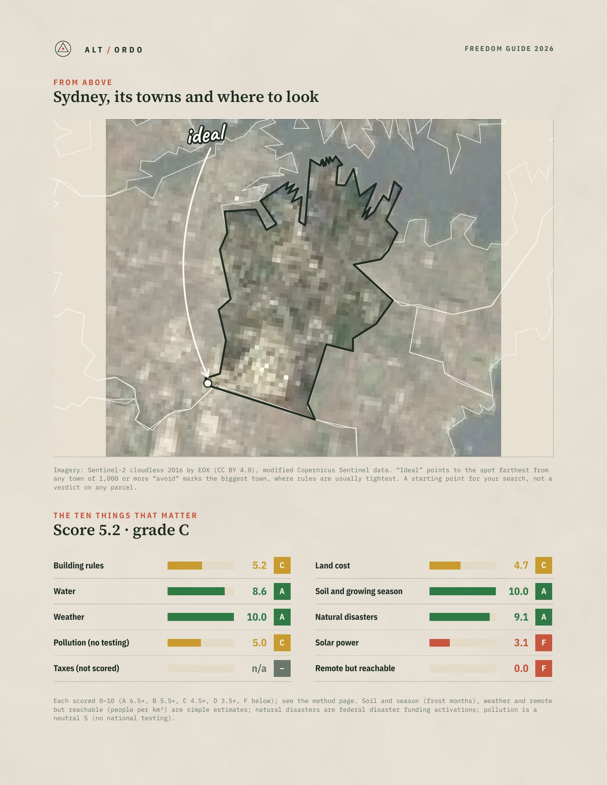 Sydney, New South Wales Off-Grid Guide 2026 from above