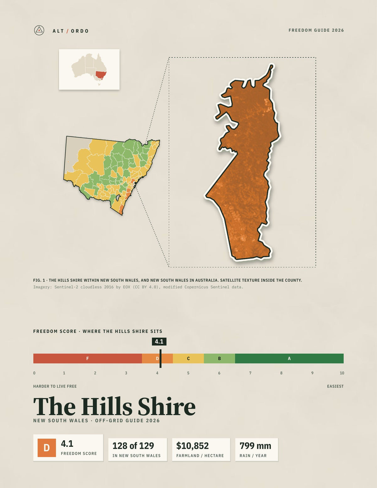 The Hills Shire, New South Wales Off-Grid Guide 2026