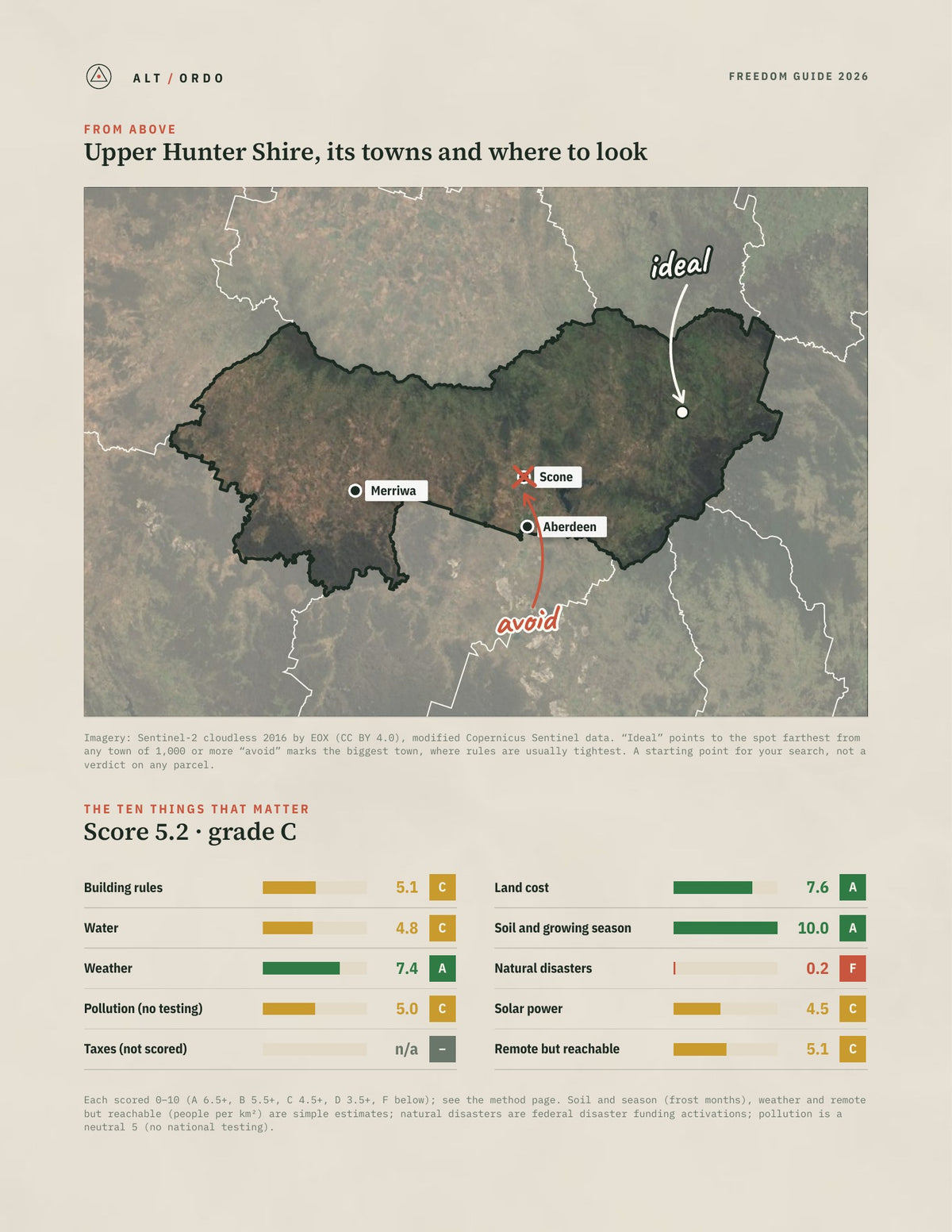 Upper Hunter Shire, New South Wales Off-Grid Guide 2026 from above
