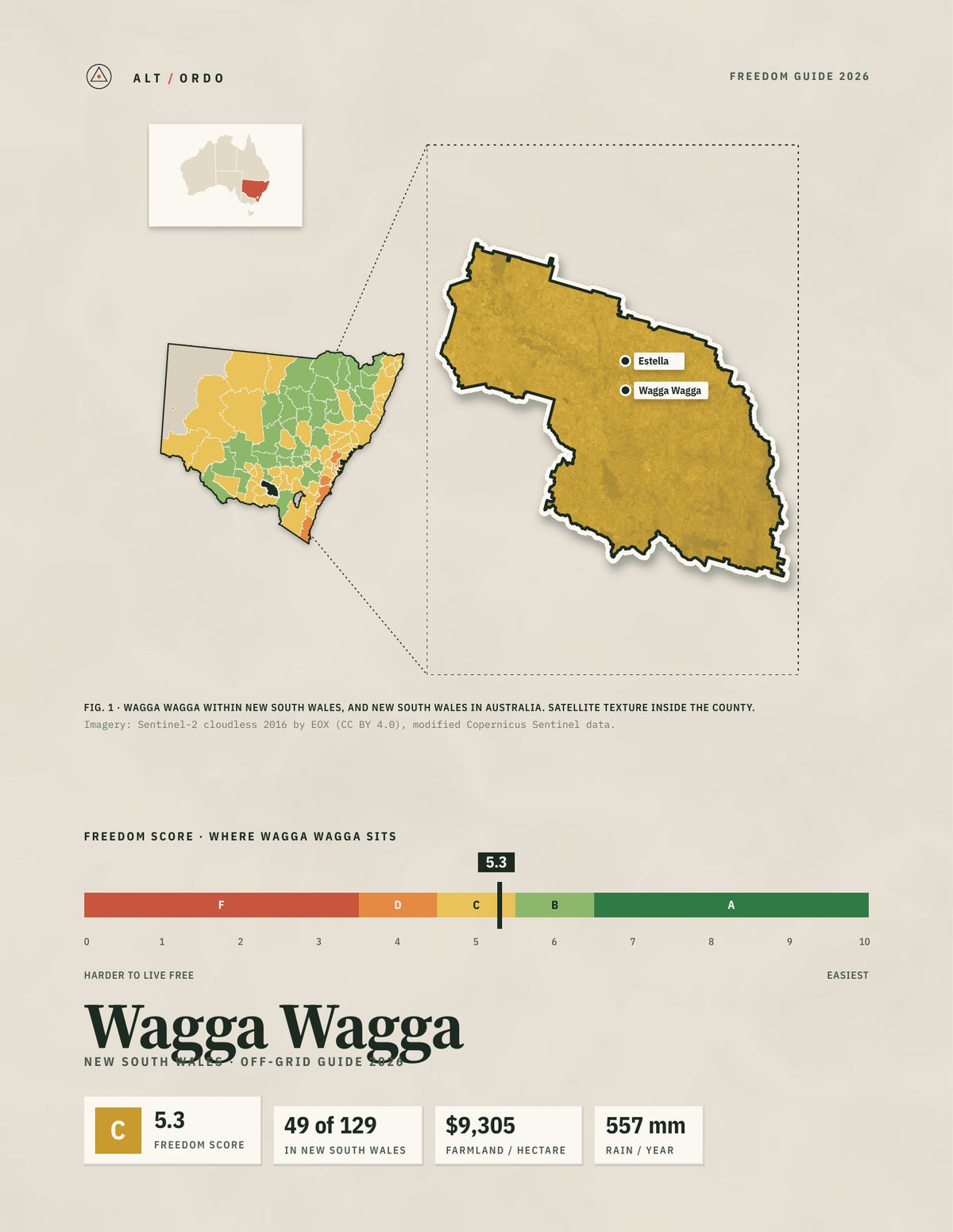 Wagga Wagga, New South Wales Off-Grid Guide 2026
