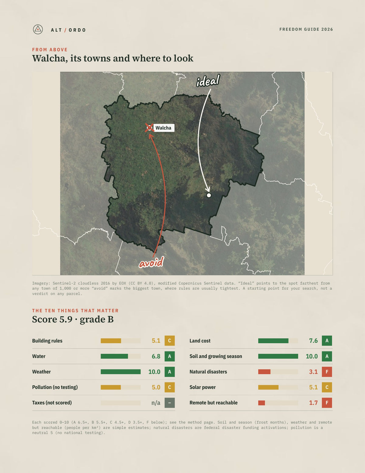 Walcha, New South Wales Off-Grid Guide 2026 from above