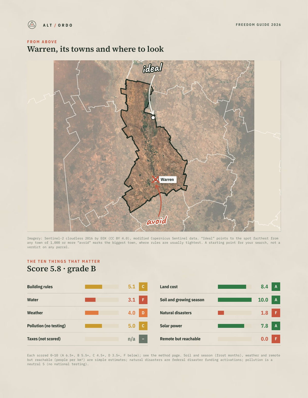Warren, New South Wales Off-Grid Guide 2026 from above