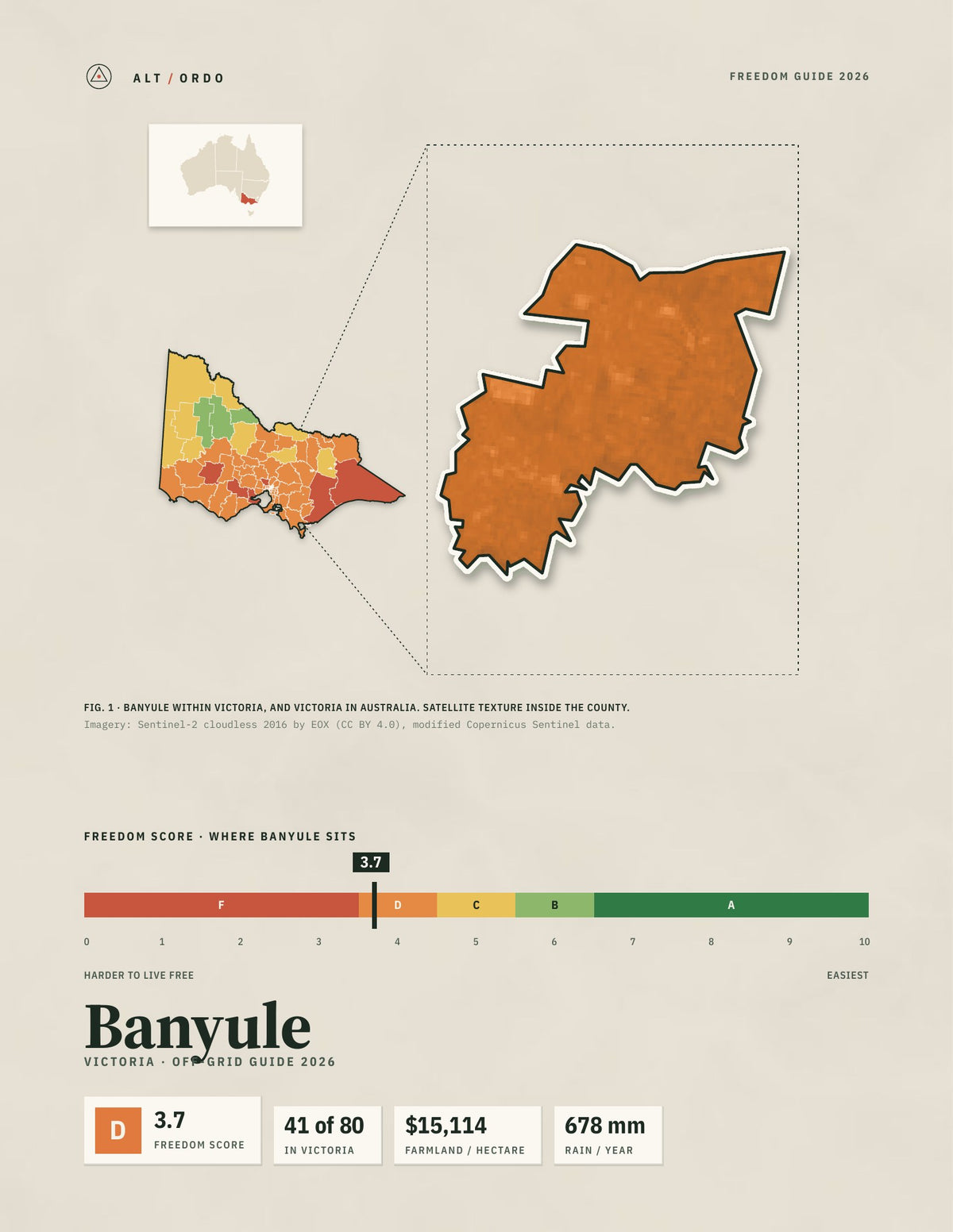 Banyule, Victoria Off-Grid Guide 2026