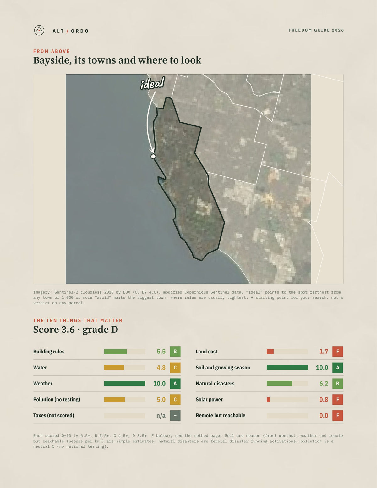 Bayside, Victoria Off-Grid Guide 2026 from above