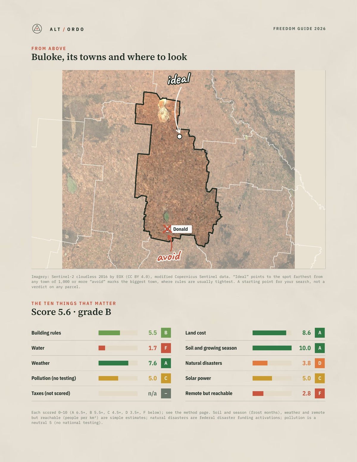 Buloke, Victoria Off-Grid Guide 2026 from above