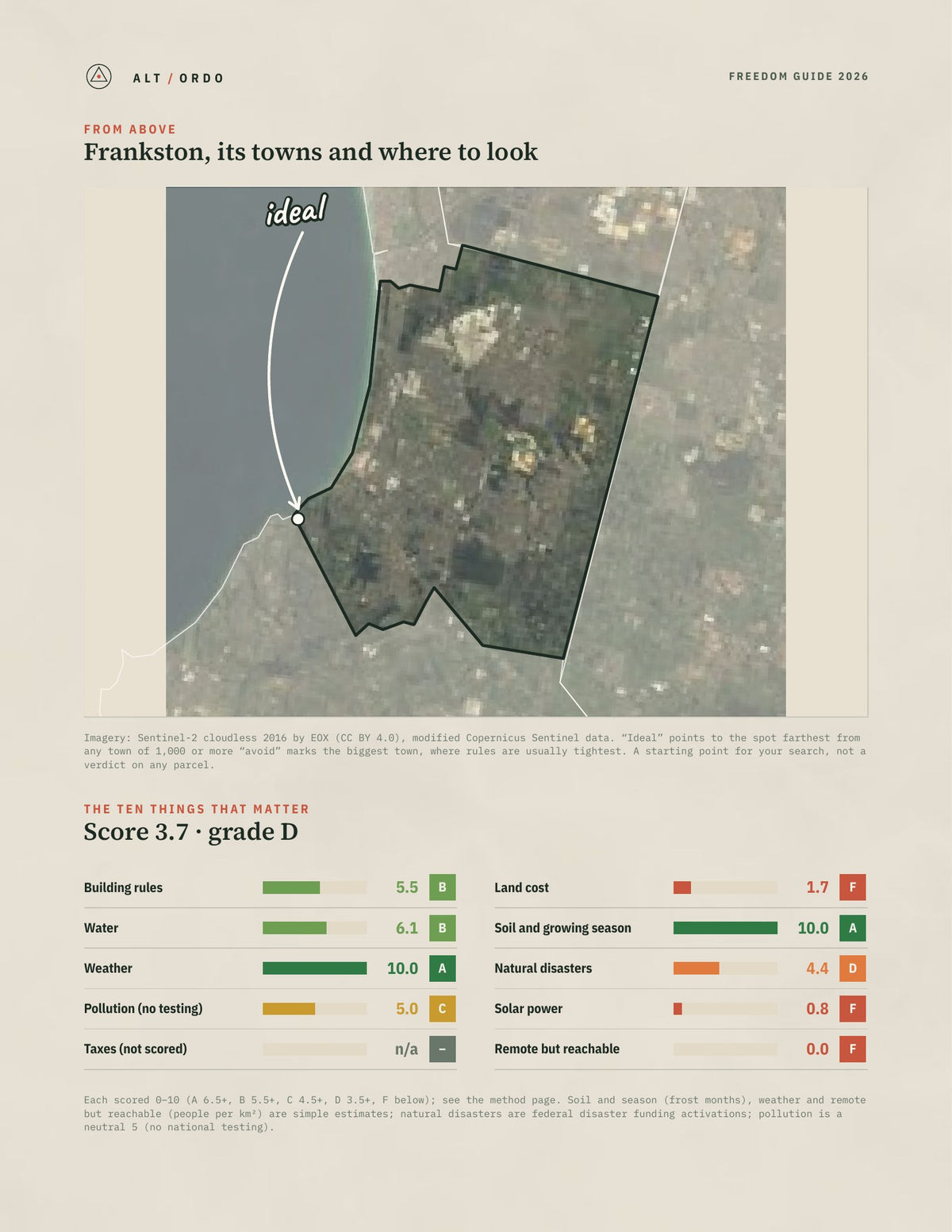Frankston, Victoria Off-Grid Guide 2026 from above