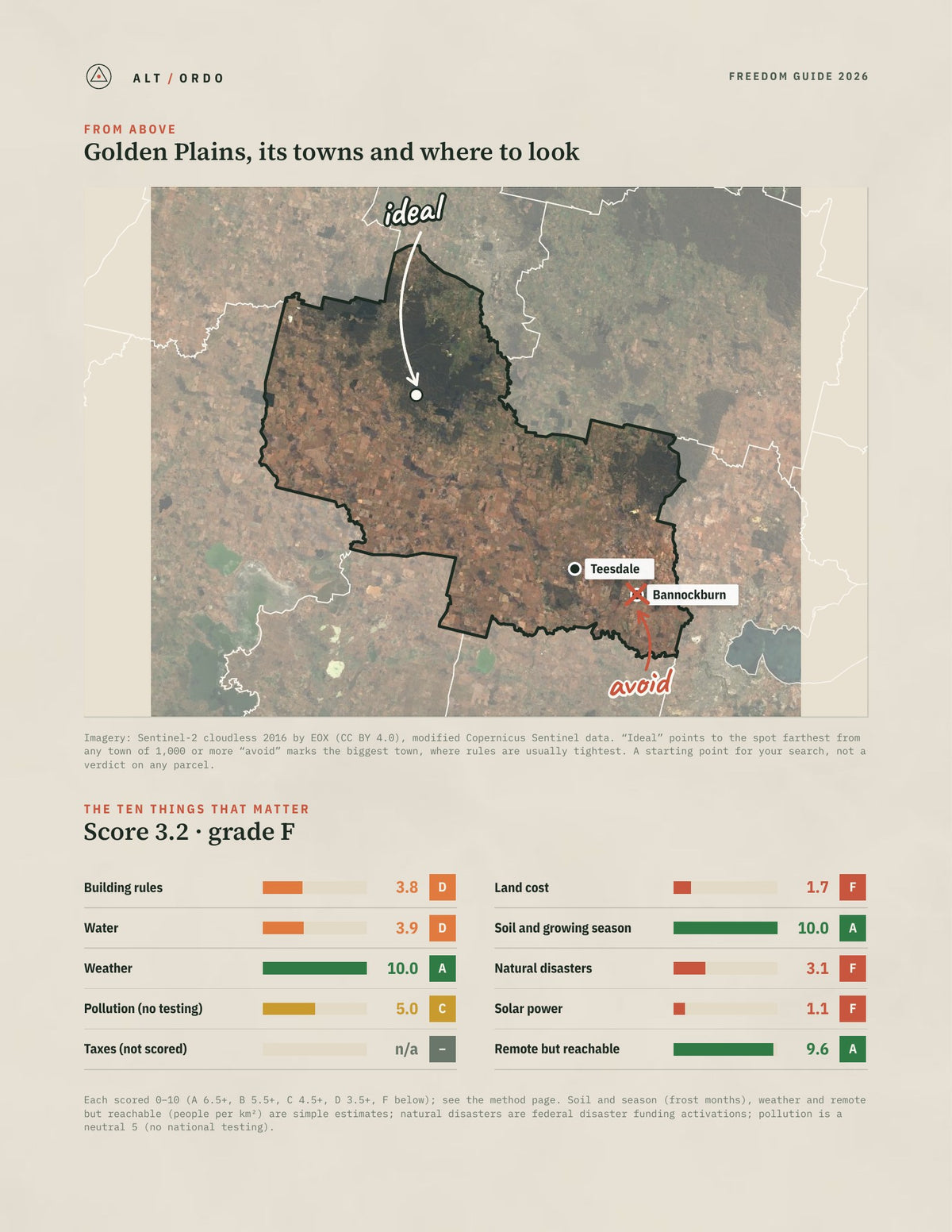 Golden Plains, Victoria Off-Grid Guide 2026 from above