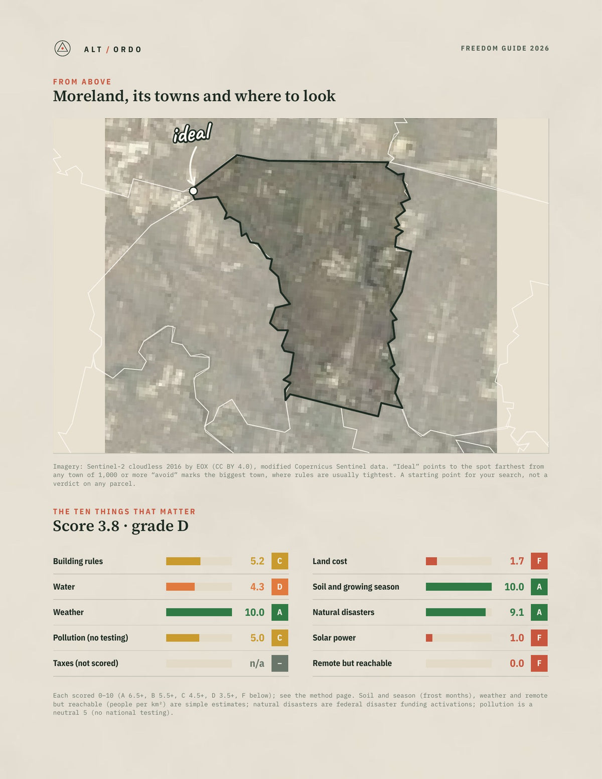 Moreland, Victoria Off-Grid Guide 2026 from above