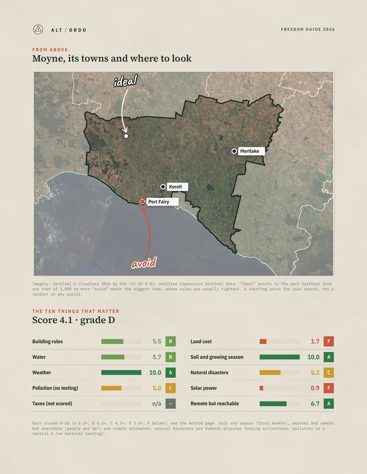 Moyne, Victoria Off-Grid Guide 2026 from above