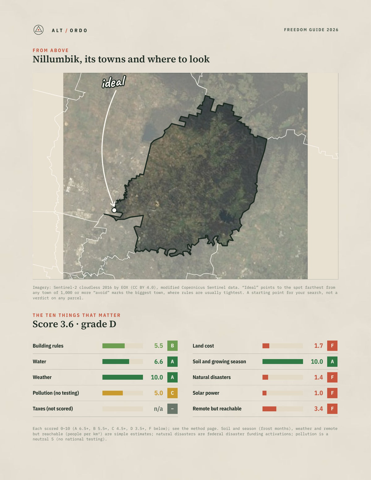 Nillumbik, Victoria Off-Grid Guide 2026 from above