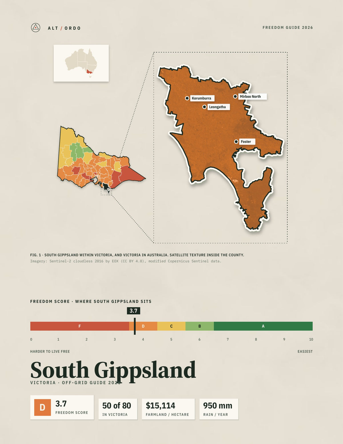 South Gippsland, Victoria Off-Grid Guide 2026