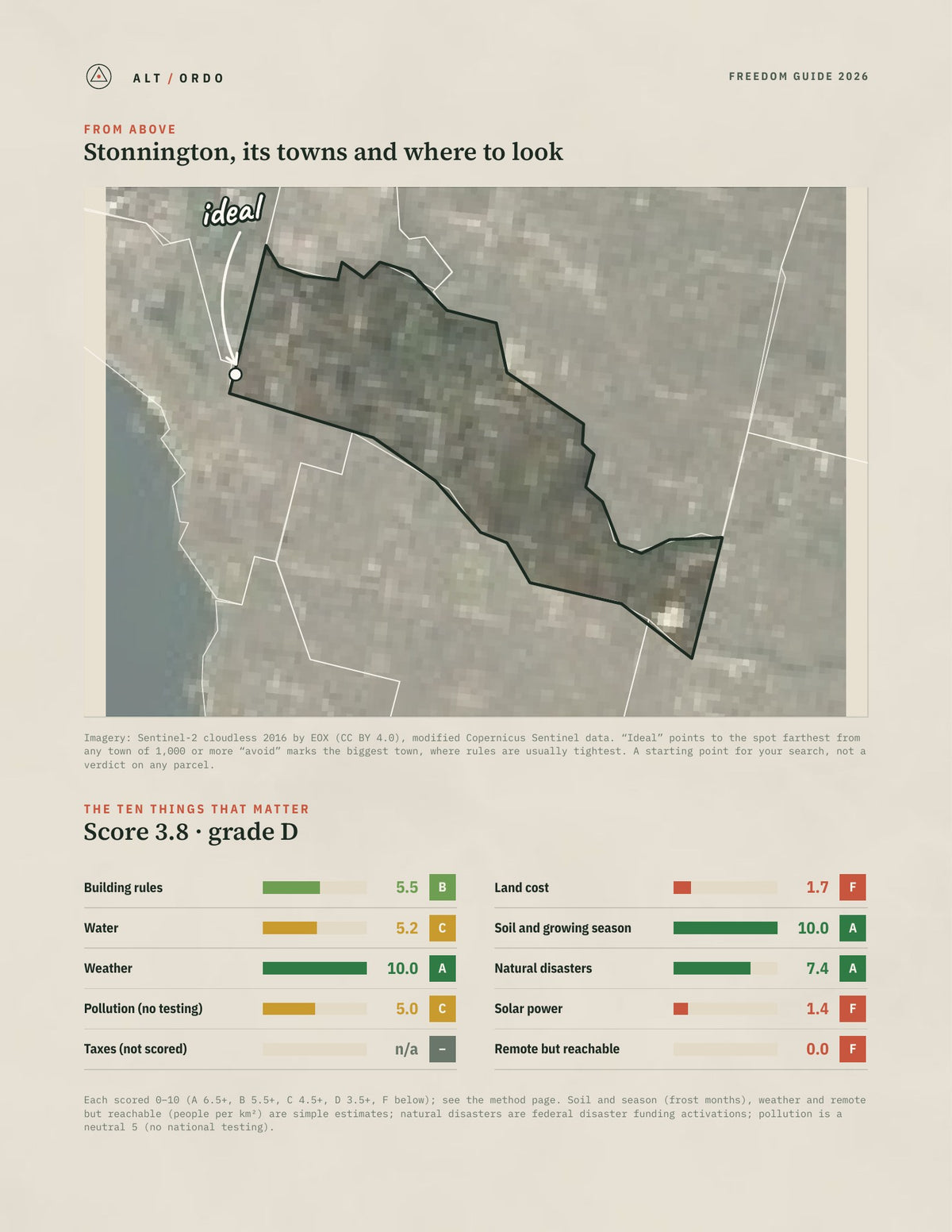 Stonnington, Victoria Off-Grid Guide 2026 from above