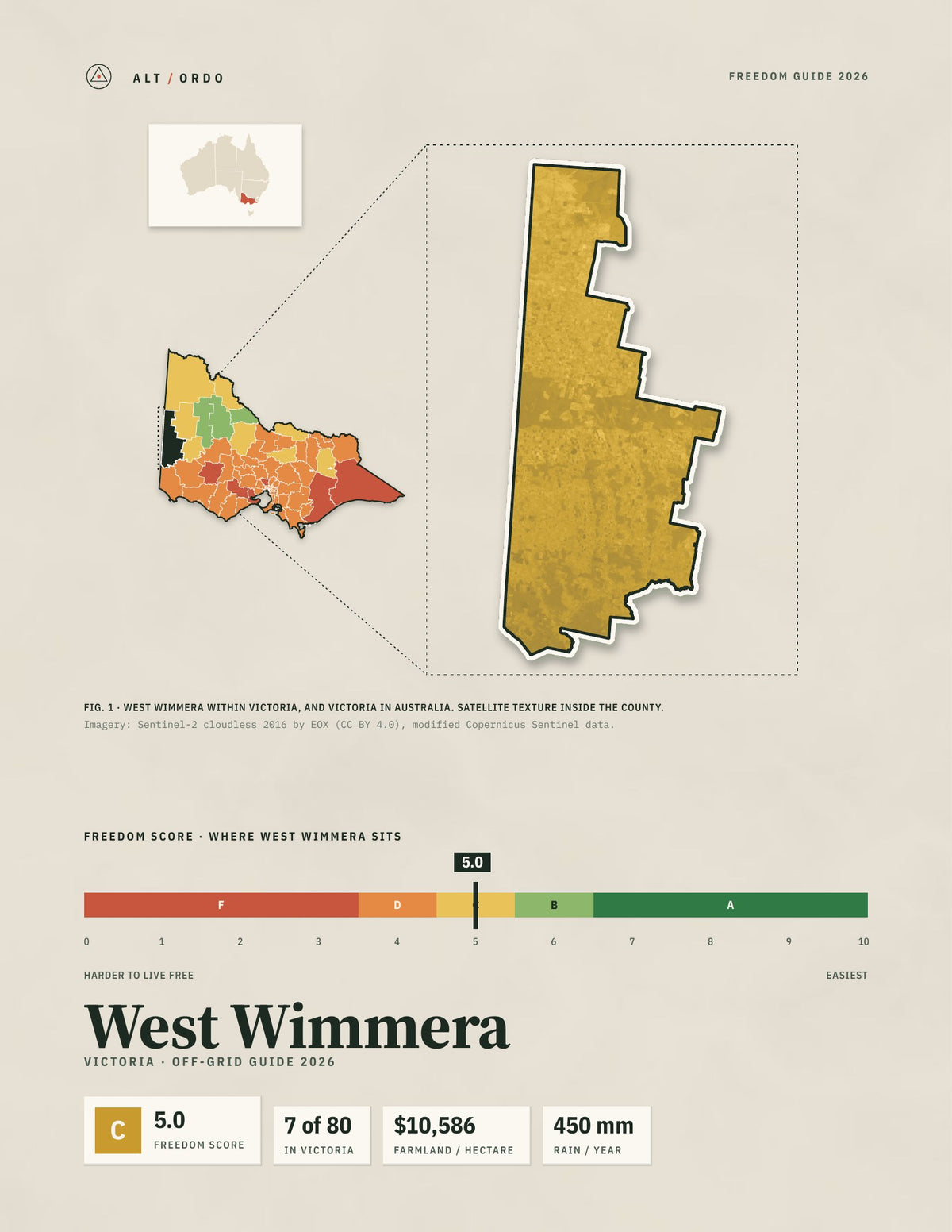 West Wimmera, Victoria Off-Grid Guide 2026