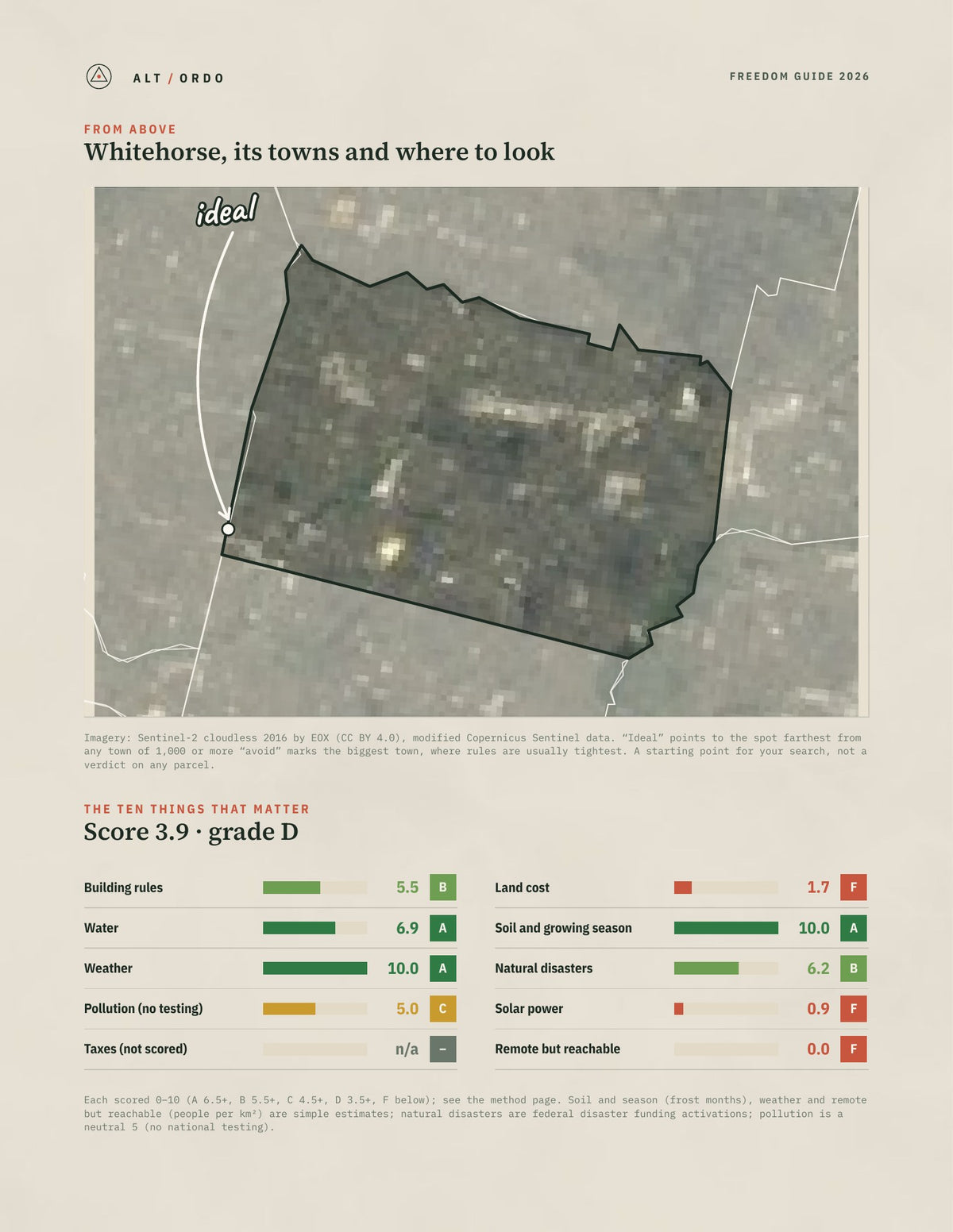 Whitehorse, Victoria Off-Grid Guide 2026 from above