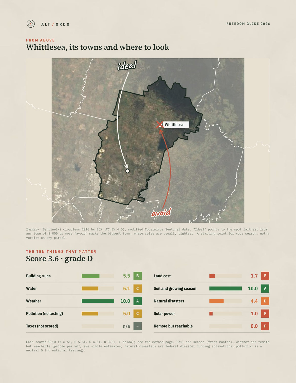 Whittlesea, Victoria Off-Grid Guide 2026 from above