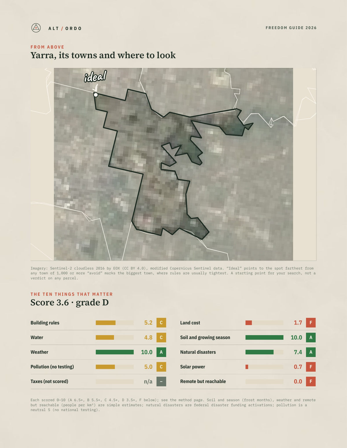 Yarra, Victoria Off-Grid Guide 2026 from above