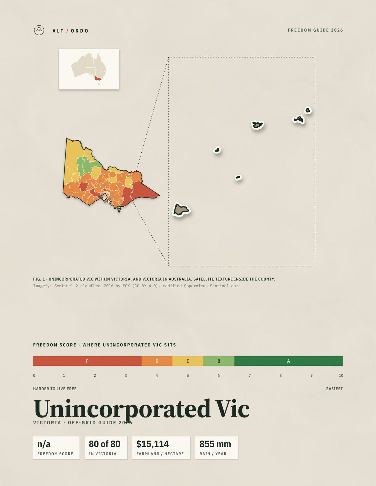 Unincorporated Vic, Victoria Off-Grid Guide 2026
