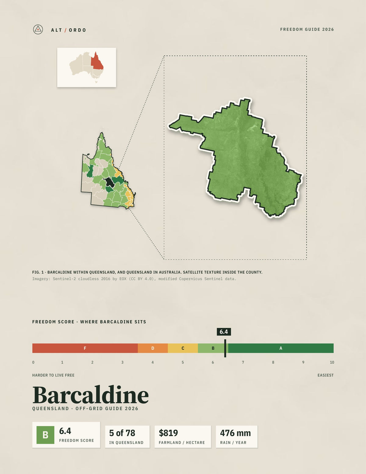 Barcaldine, Queensland Off-Grid Guide 2026
