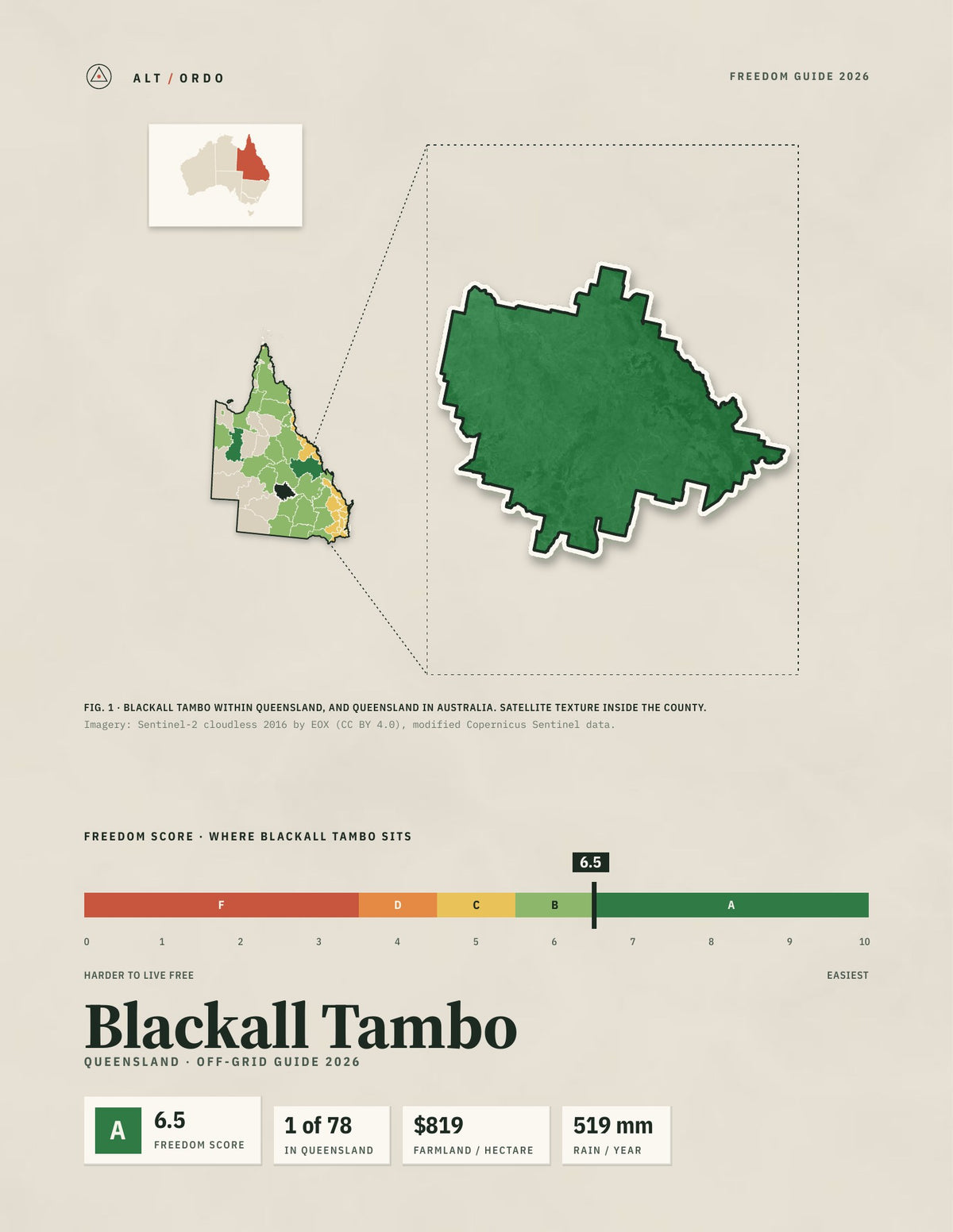 Blackall Tambo, Queensland Off-Grid Guide 2026