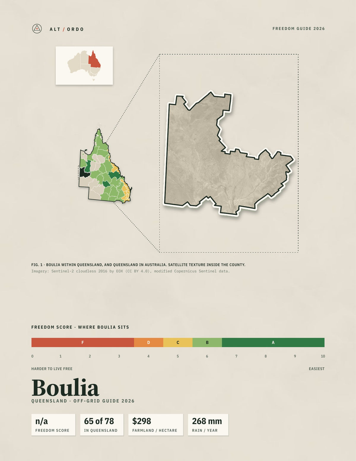 Boulia, Queensland Off-Grid Guide 2026