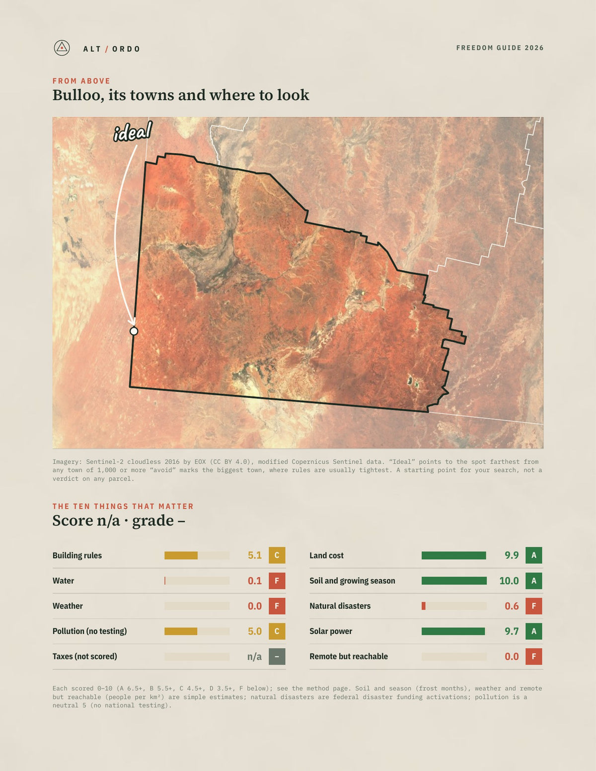 Bulloo, Queensland Off-Grid Guide 2026 from above
