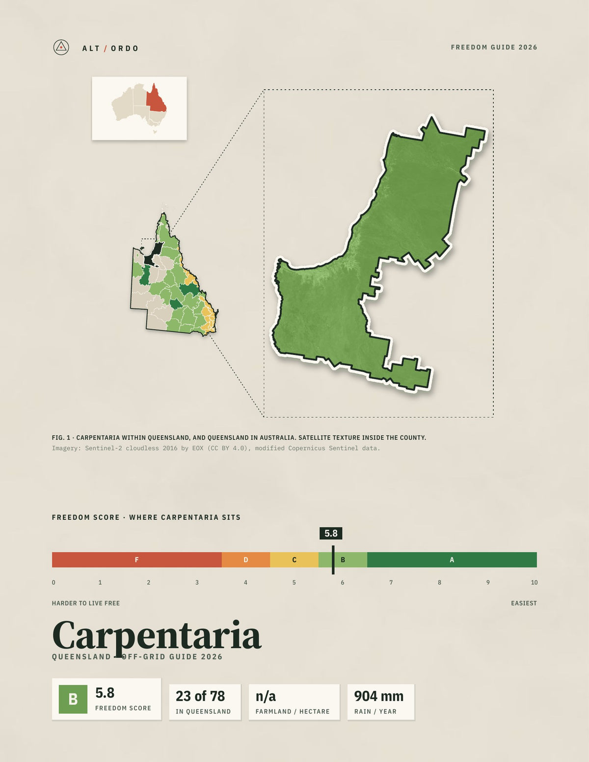 Carpentaria, Queensland Off-Grid Guide 2026