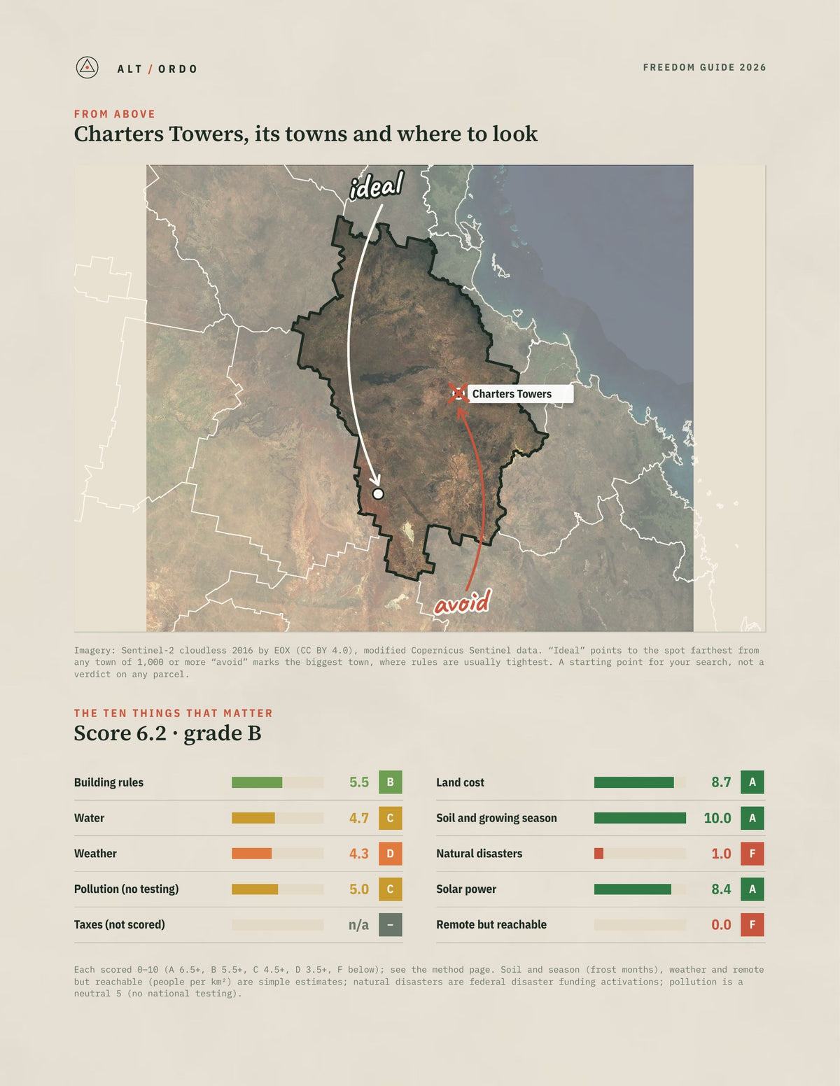Charters Towers, Queensland Off-Grid Guide 2026 from above