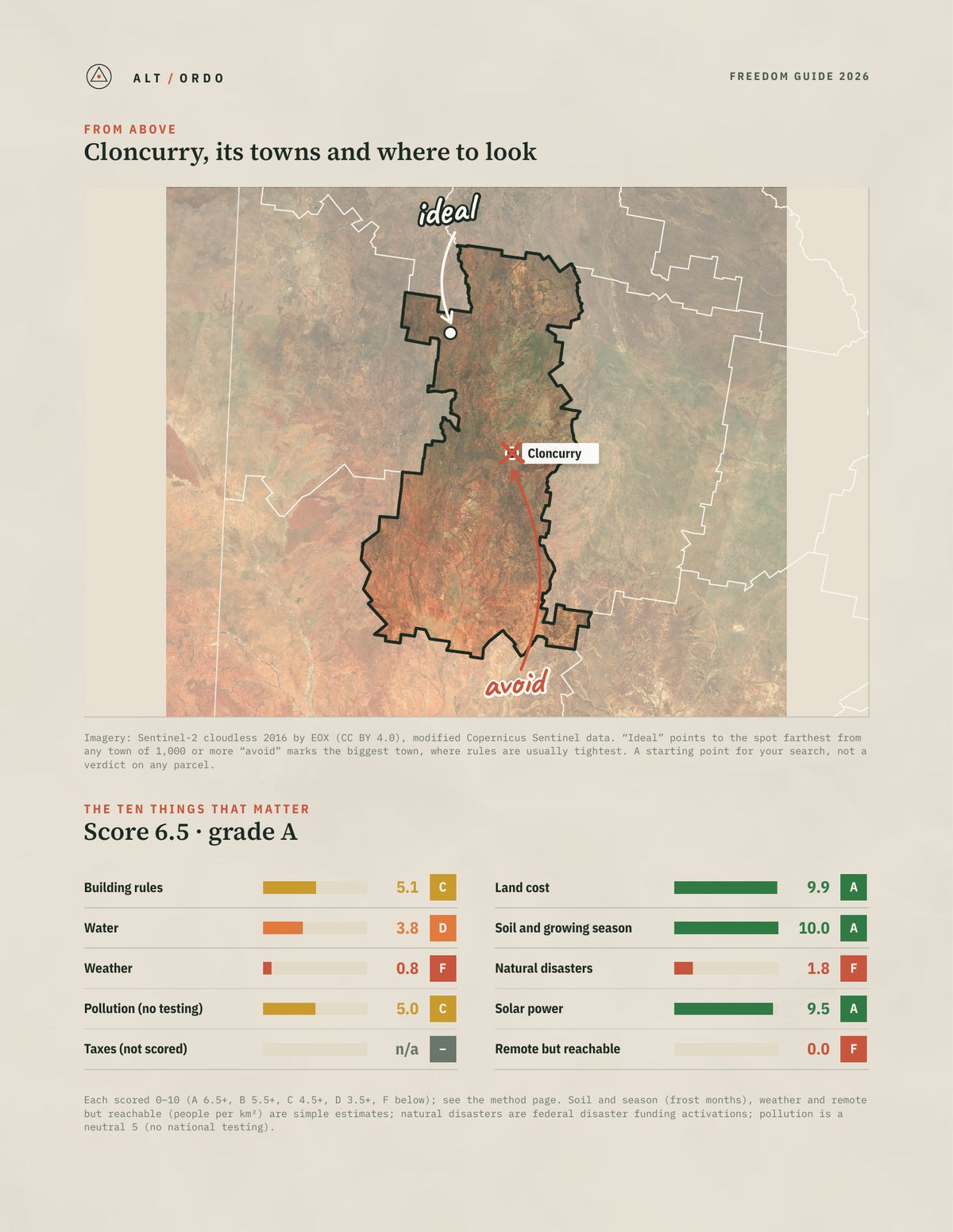 Cloncurry, Queensland Off-Grid Guide 2026 from above