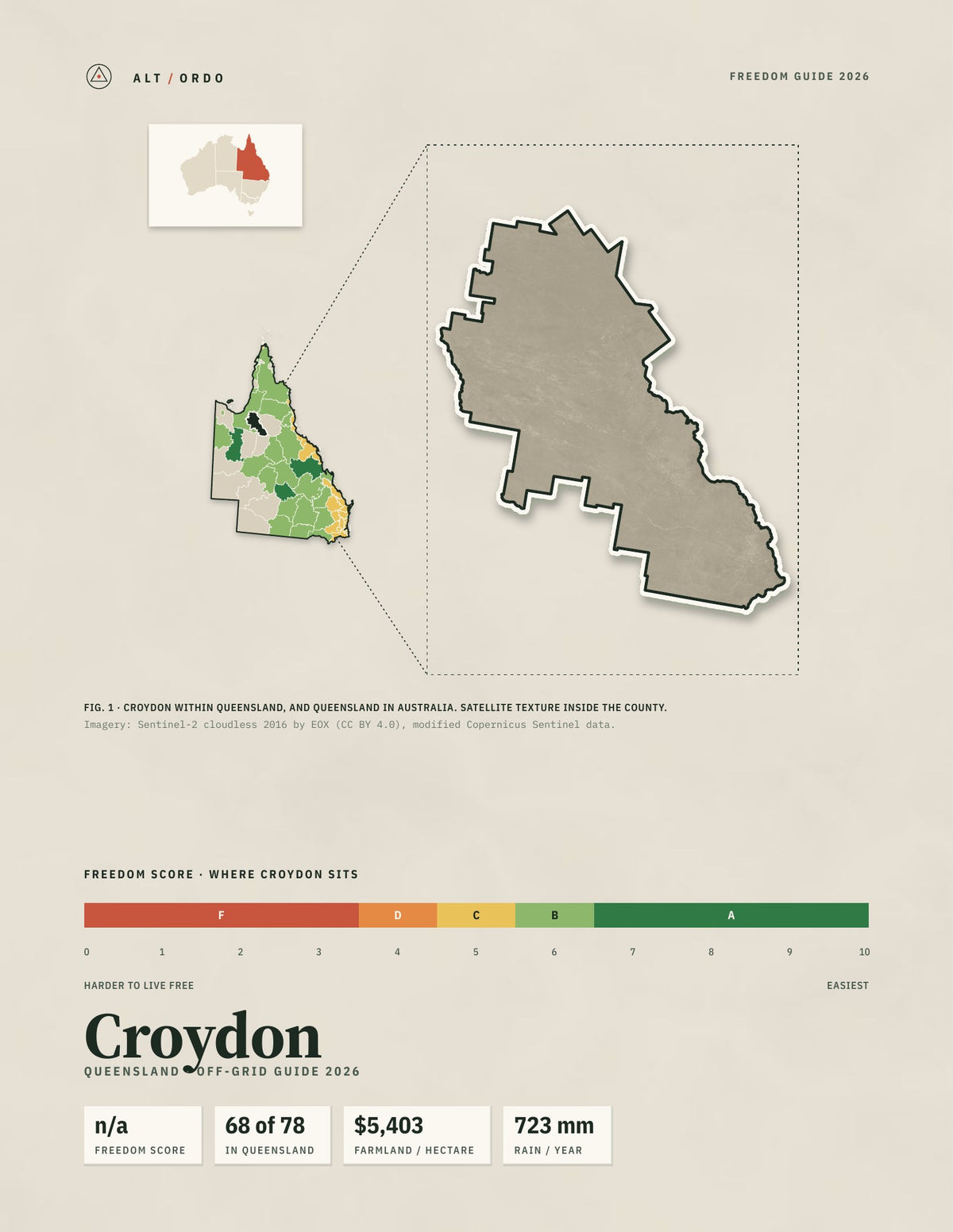 Croydon, Queensland Off-Grid Guide 2026