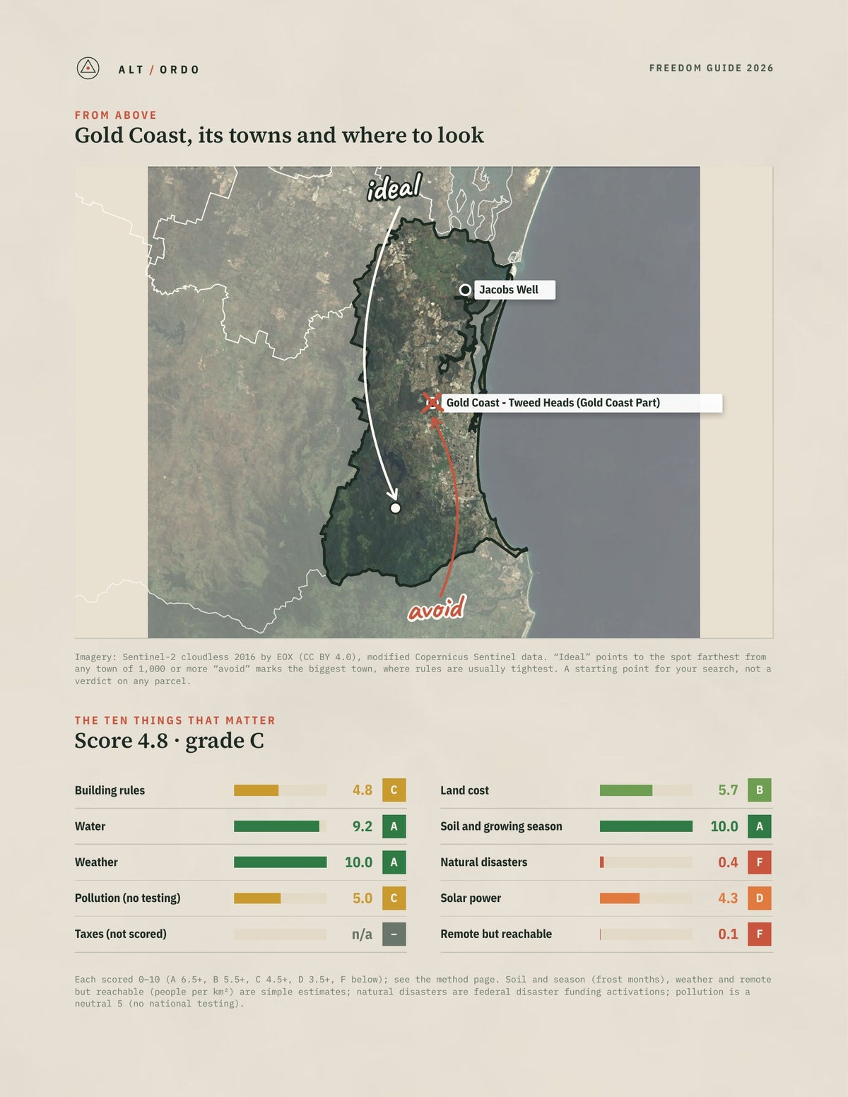 Gold Coast, Queensland Off-Grid Guide 2026 from above