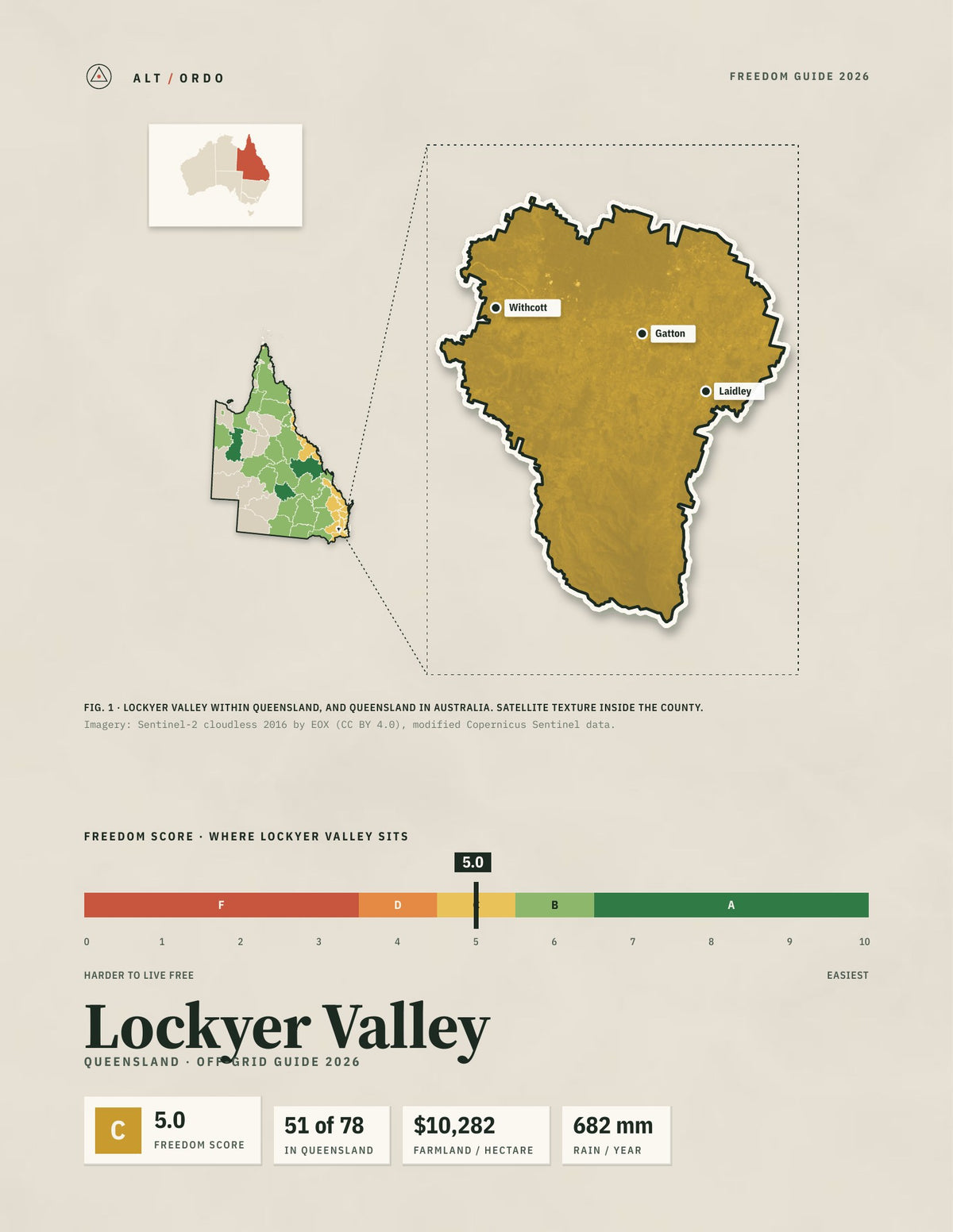 Lockyer Valley, Queensland Off-Grid Guide 2026