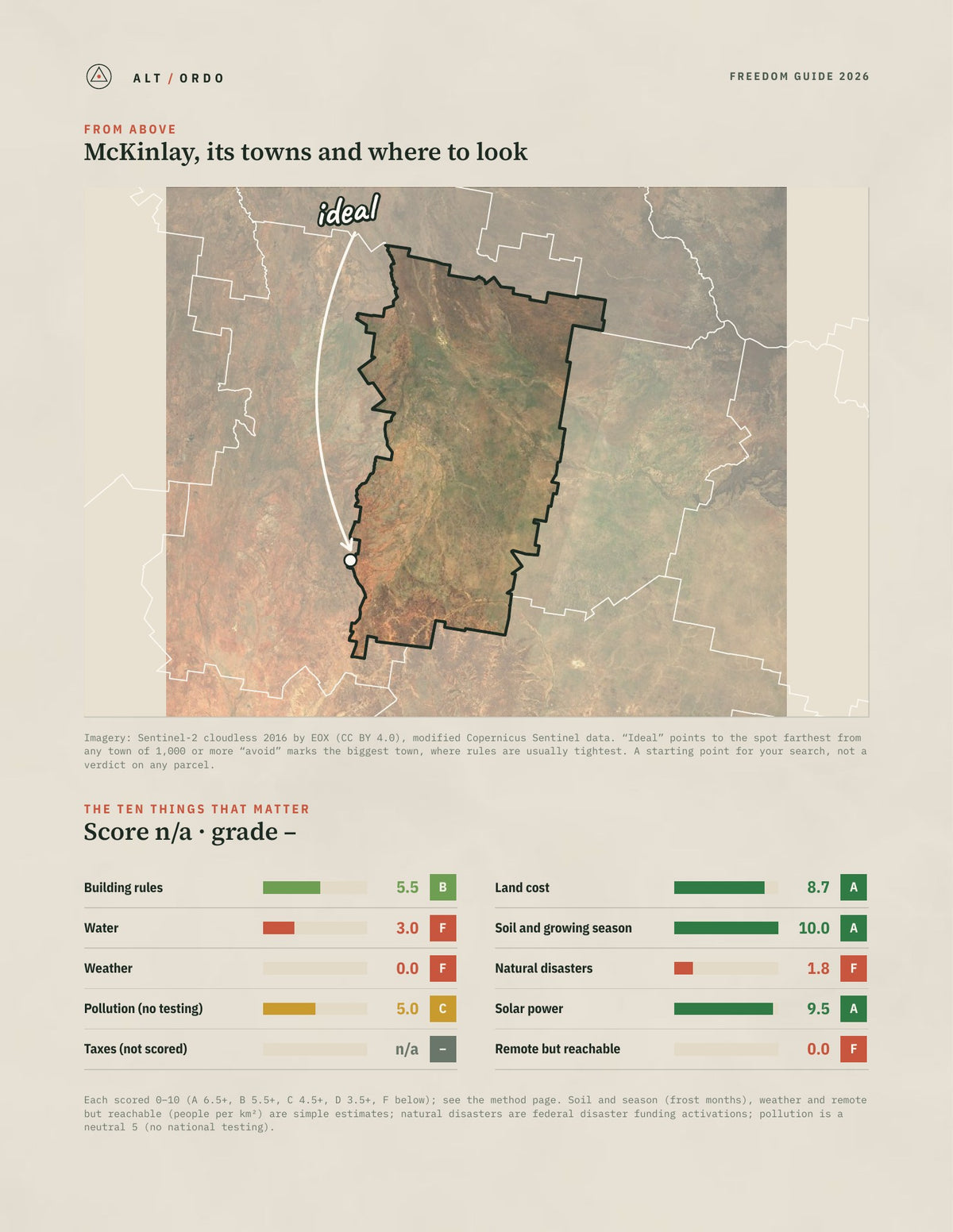 McKinlay, Queensland Off-Grid Guide 2026 from above