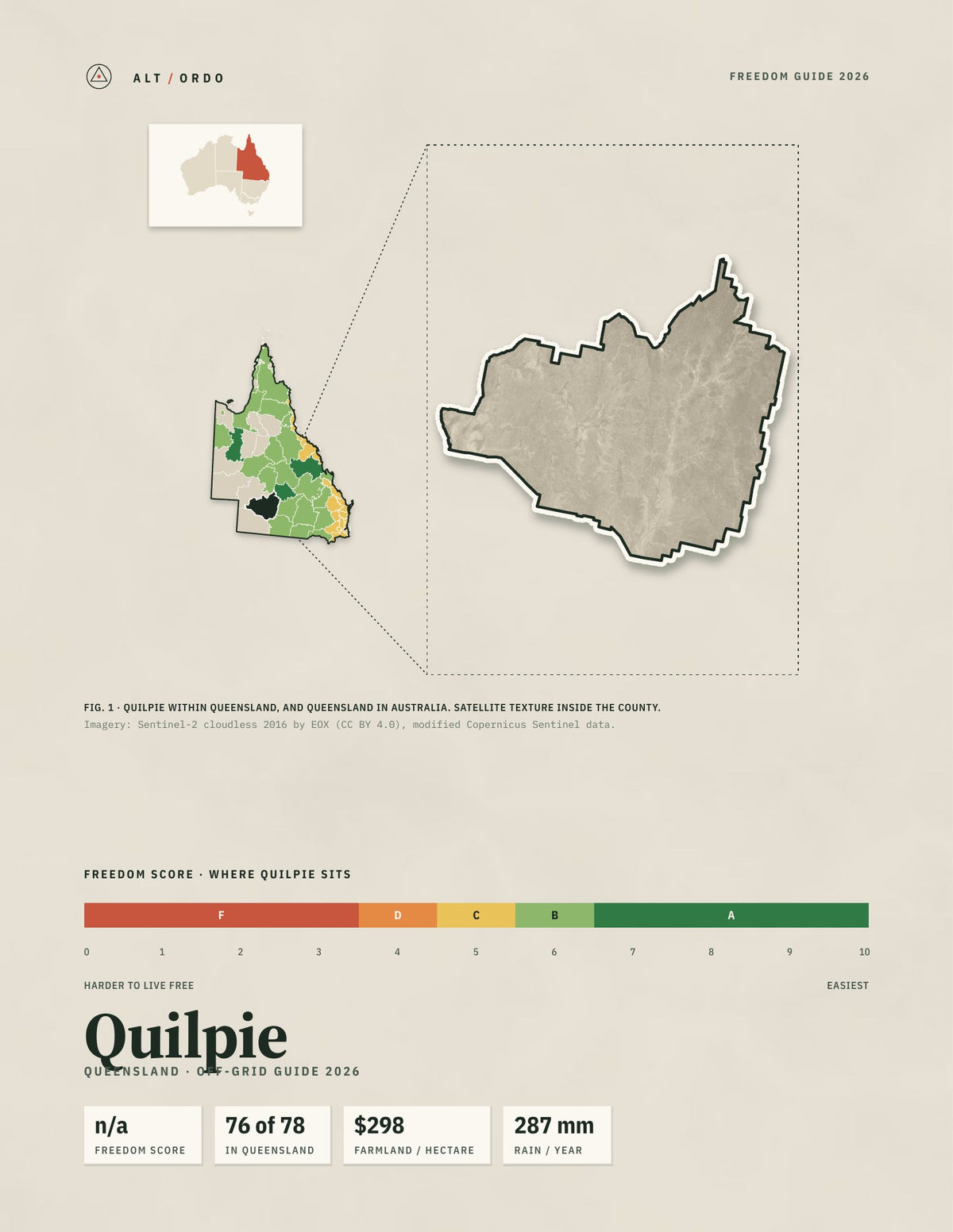 Quilpie, Queensland Off-Grid Guide 2026