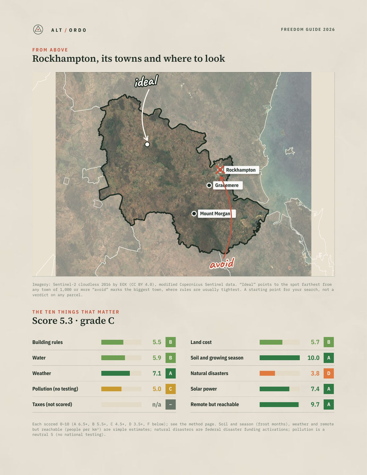 Rockhampton, Queensland Off-Grid Guide 2026 from above