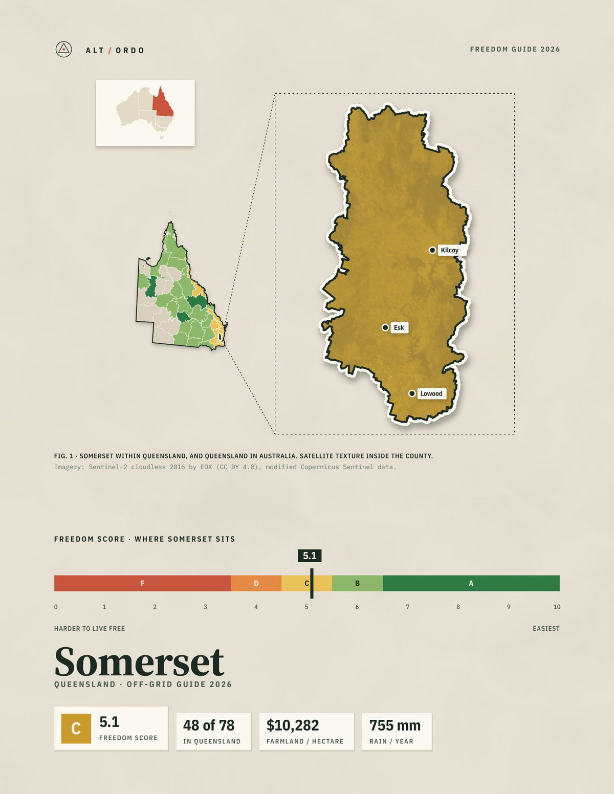 Somerset, Queensland Off-Grid Guide 2026