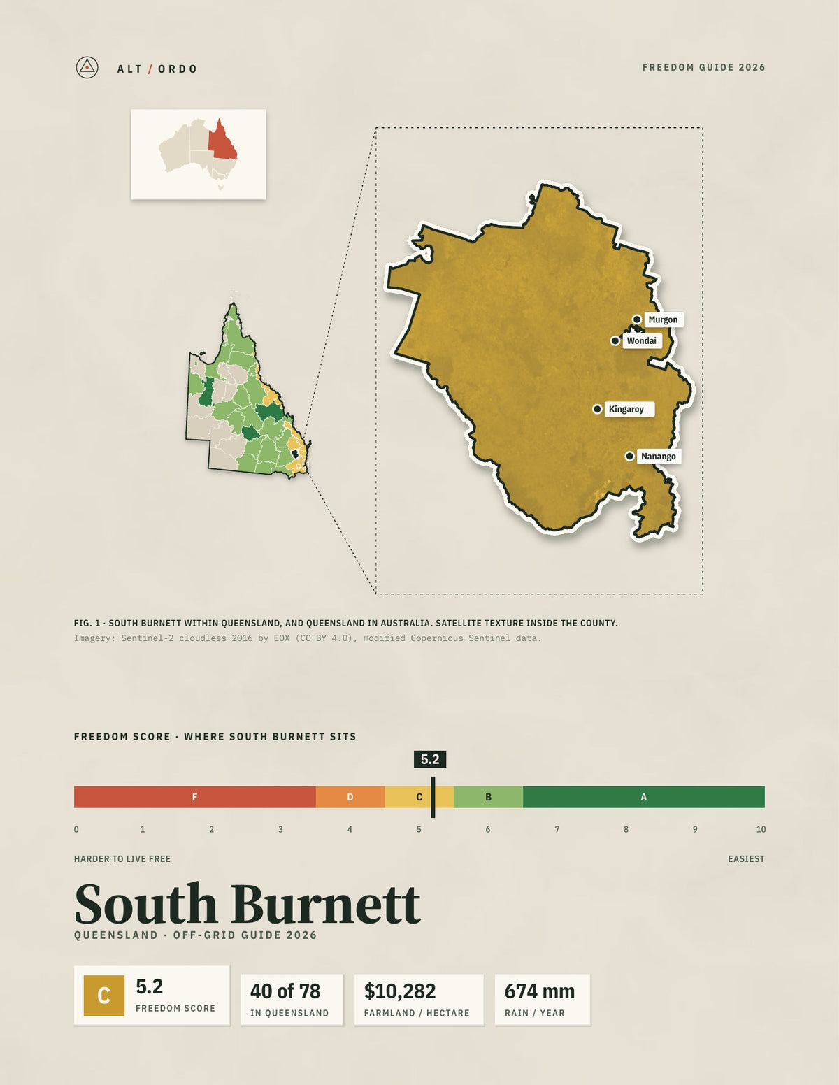 South Burnett, Queensland Off-Grid Guide 2026