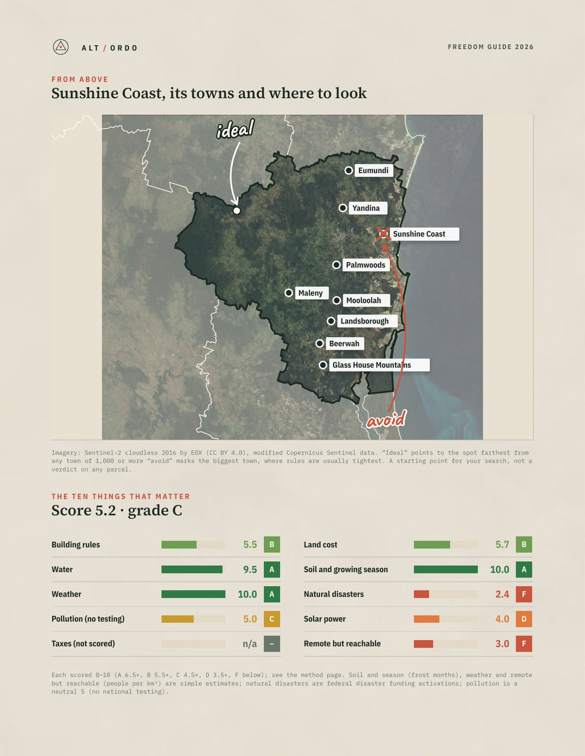 Sunshine Coast, Queensland Off-Grid Guide 2026 from above