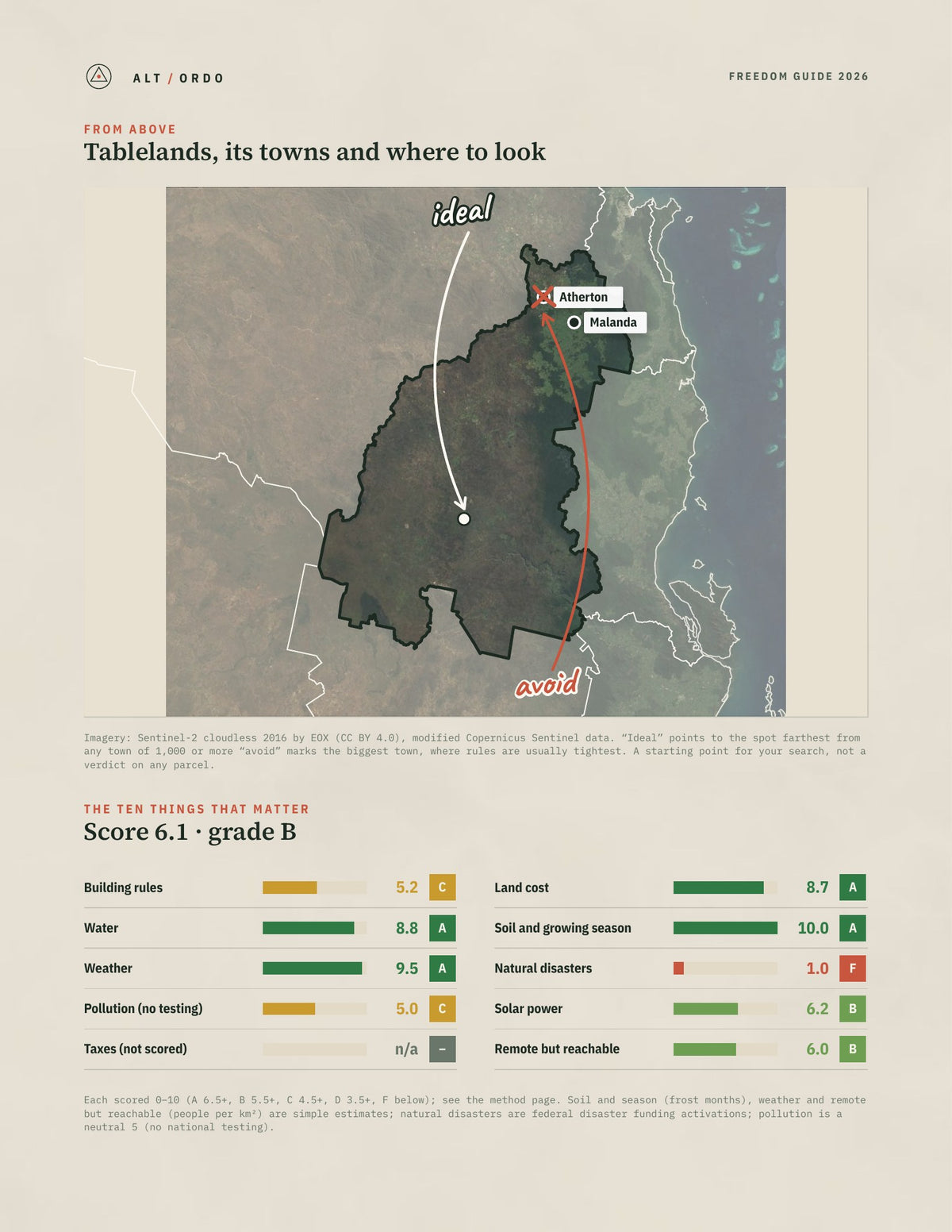 Tablelands, Queensland Off-Grid Guide 2026 from above