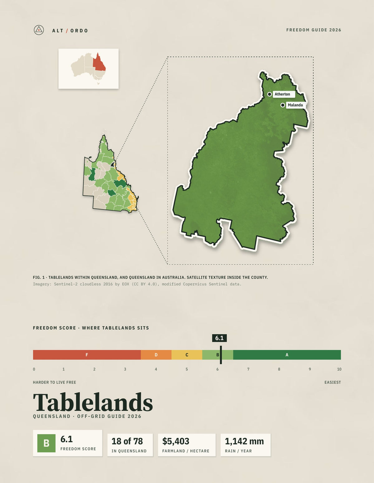Tablelands, Queensland Off-Grid Guide 2026