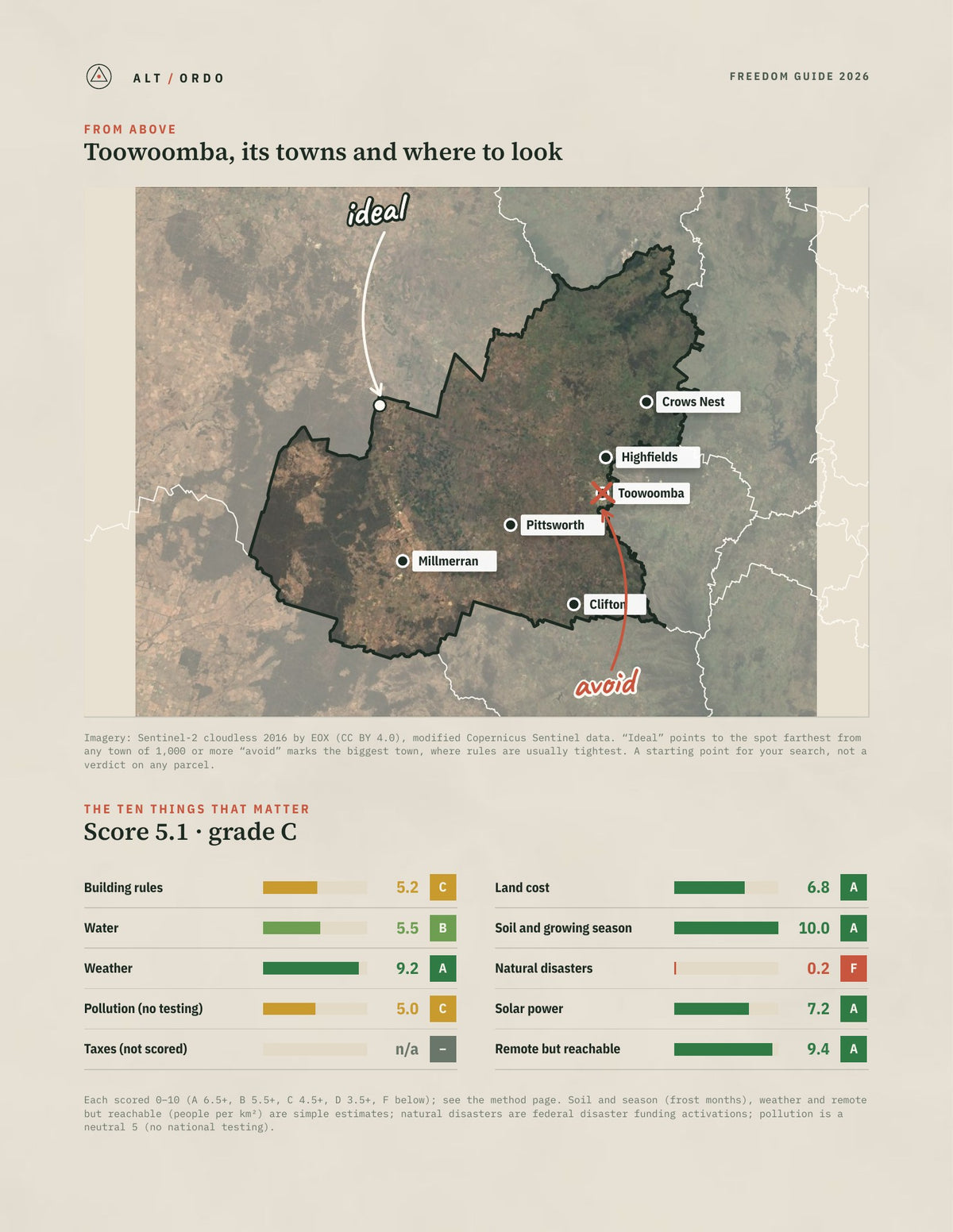 Toowoomba, Queensland Off-Grid Guide 2026 from above