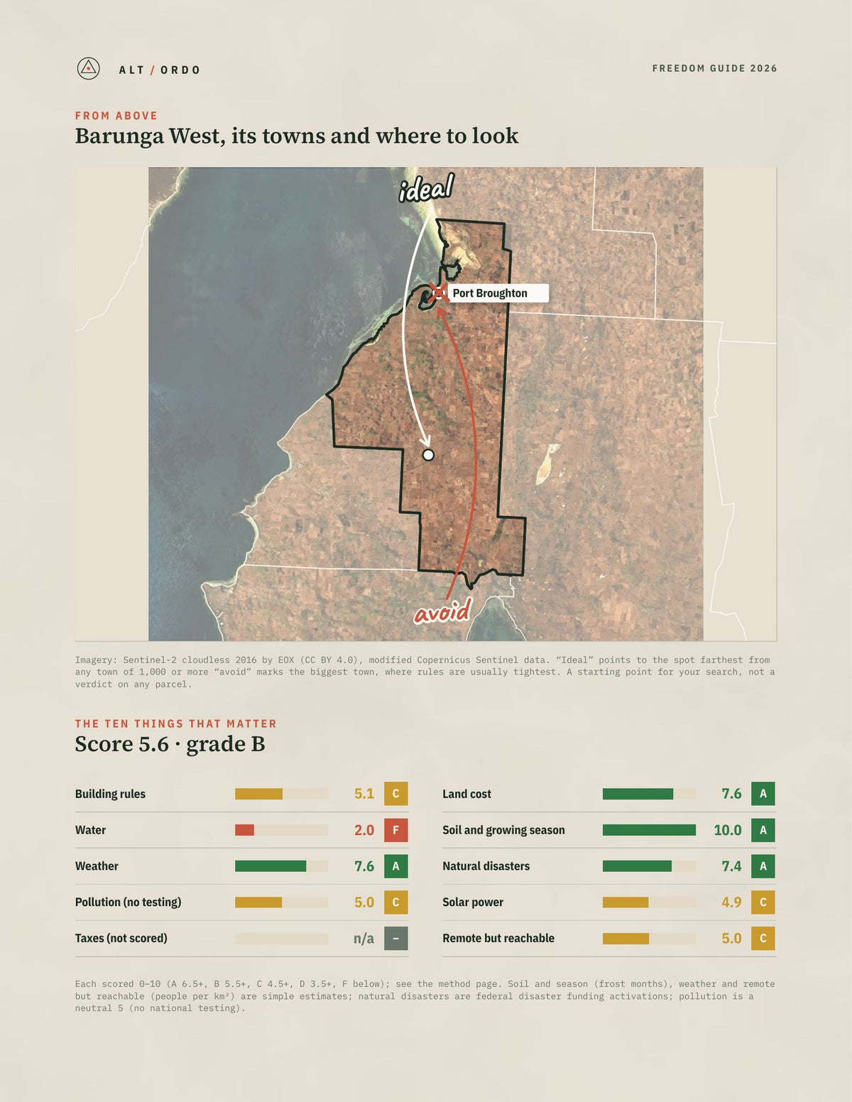 Barunga West, South Australia Off-Grid Guide 2026 from above