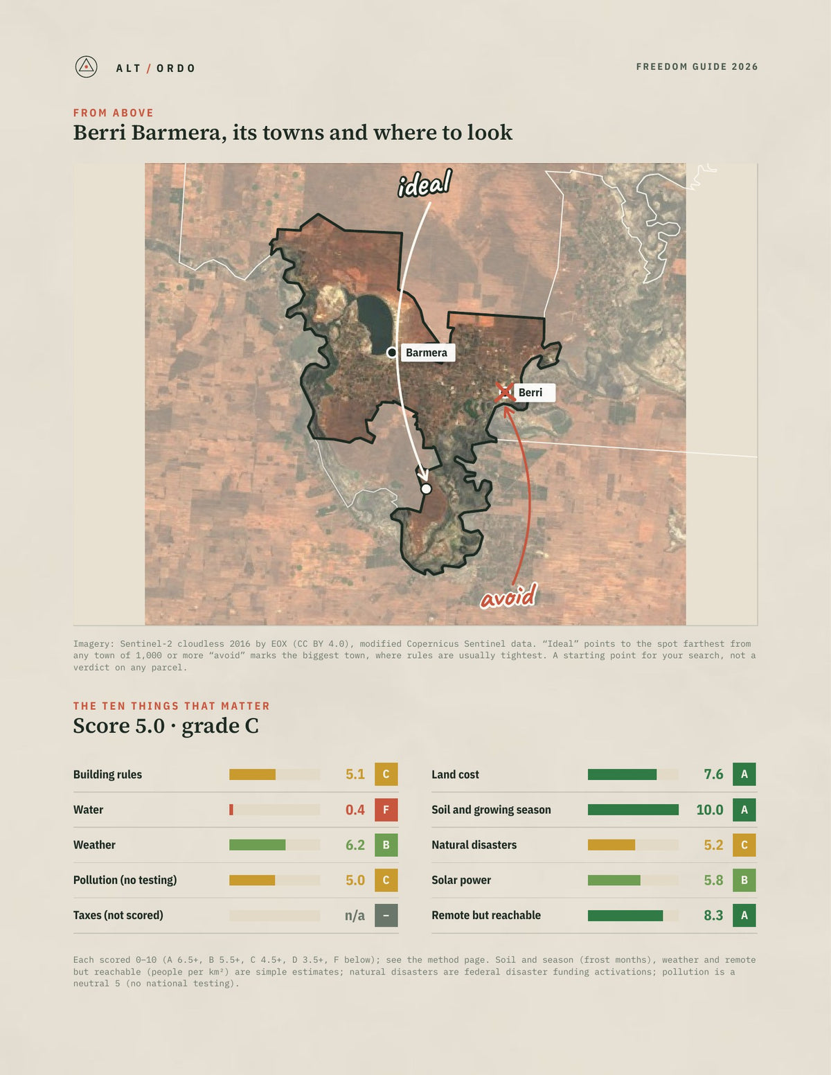 Berri Barmera, South Australia Off-Grid Guide 2026 from above