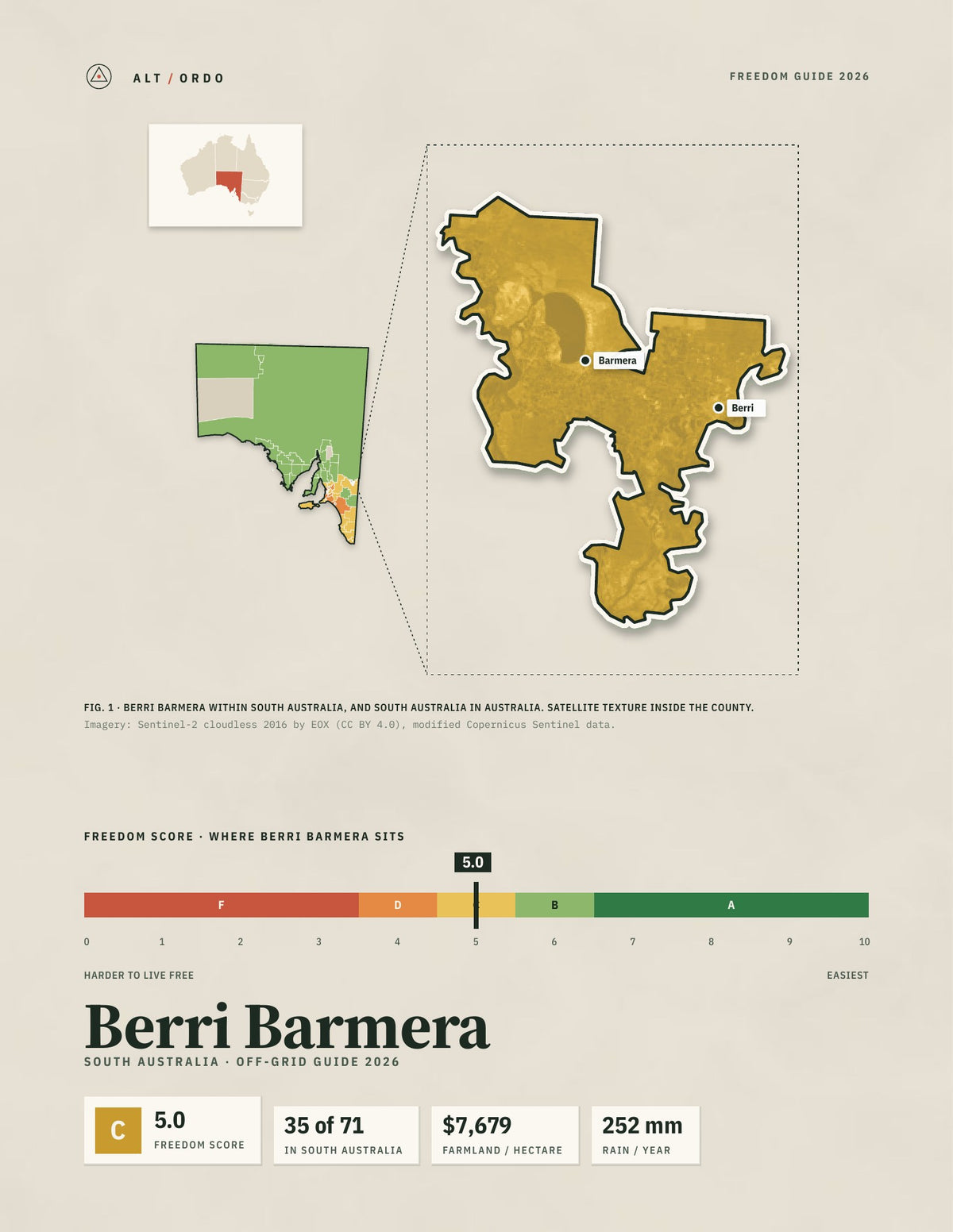 Berri Barmera, South Australia Off-Grid Guide 2026