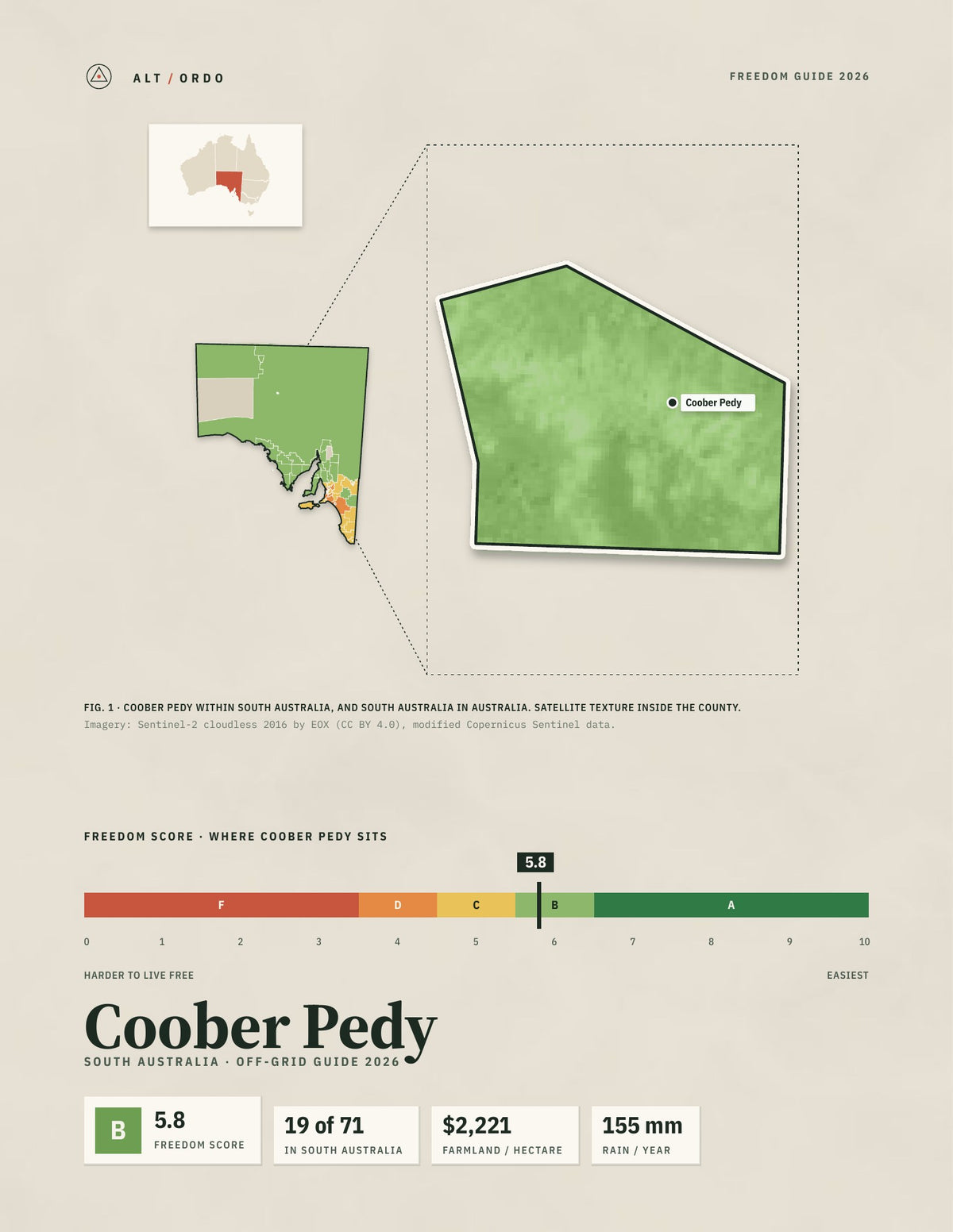 Coober Pedy, South Australia Off-Grid Guide 2026
